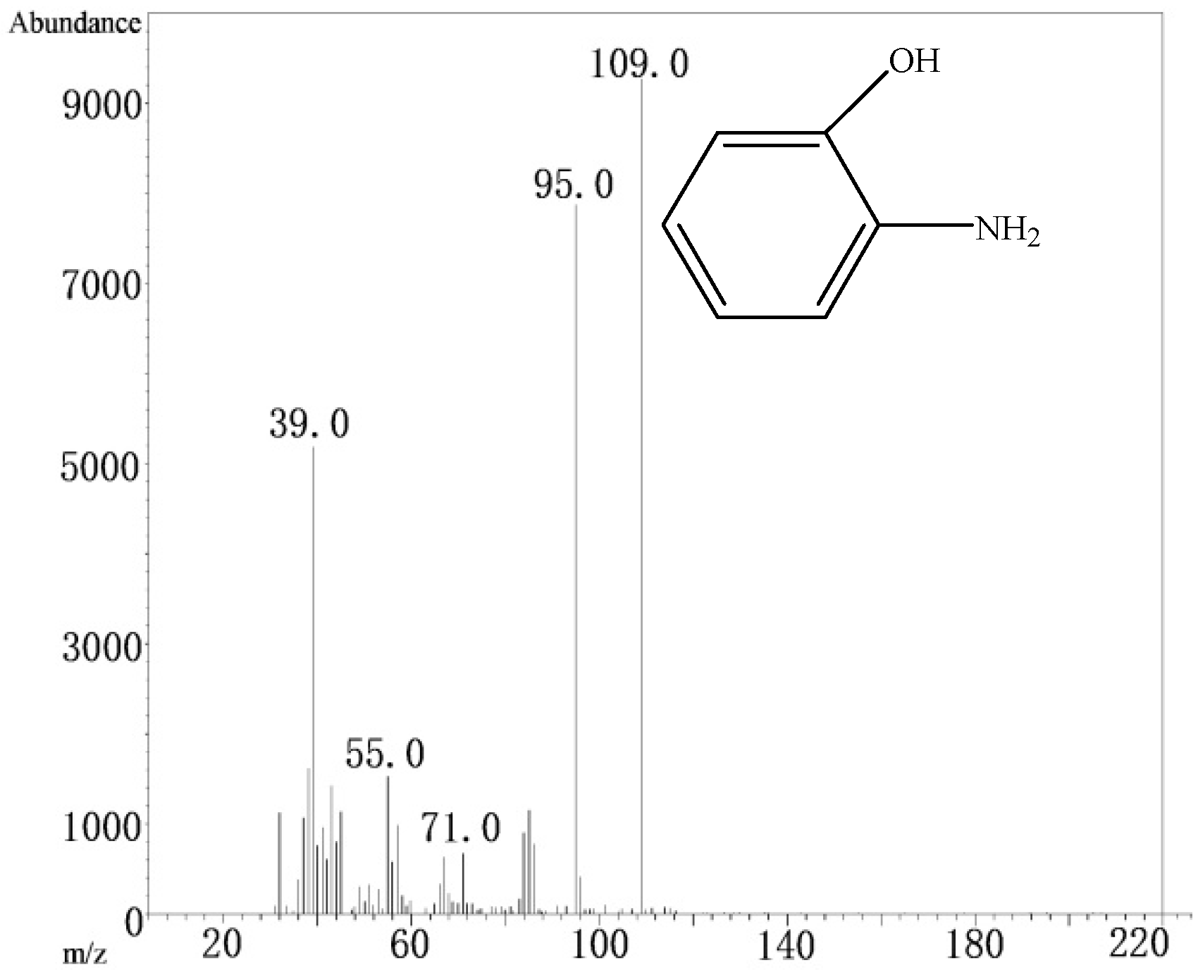 Ijerph 15 01523 g007b