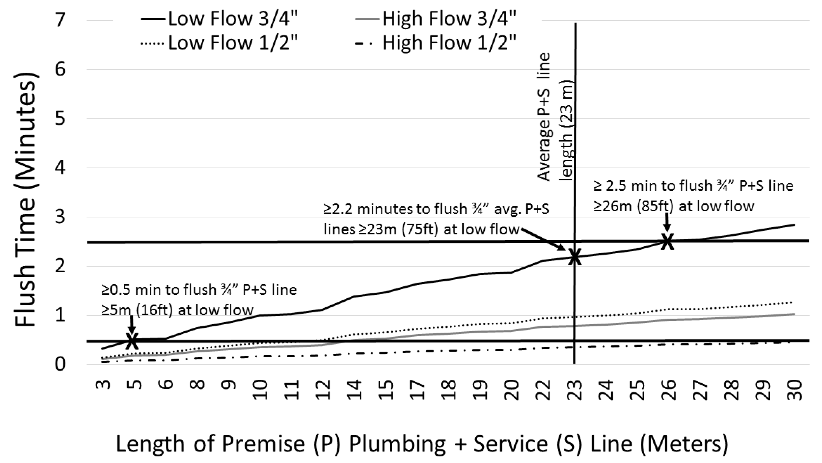 Ijerph 15 01537 g002