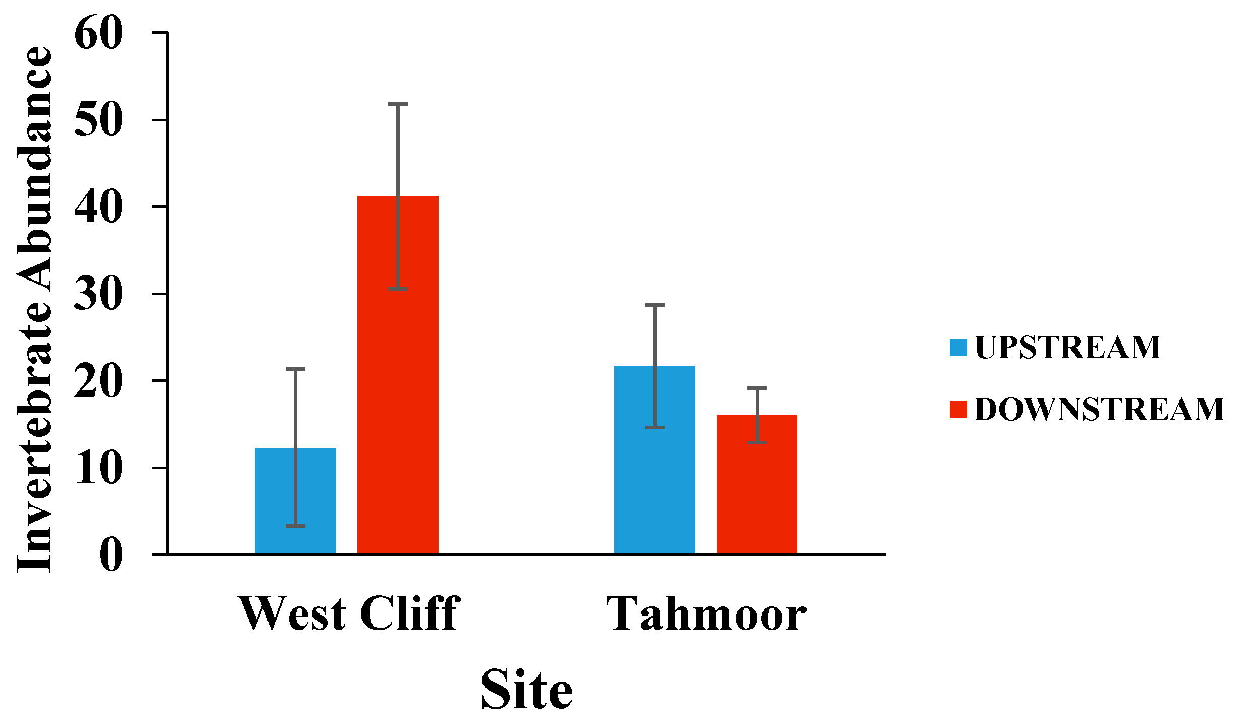 Ijerph 15 01556 g003
