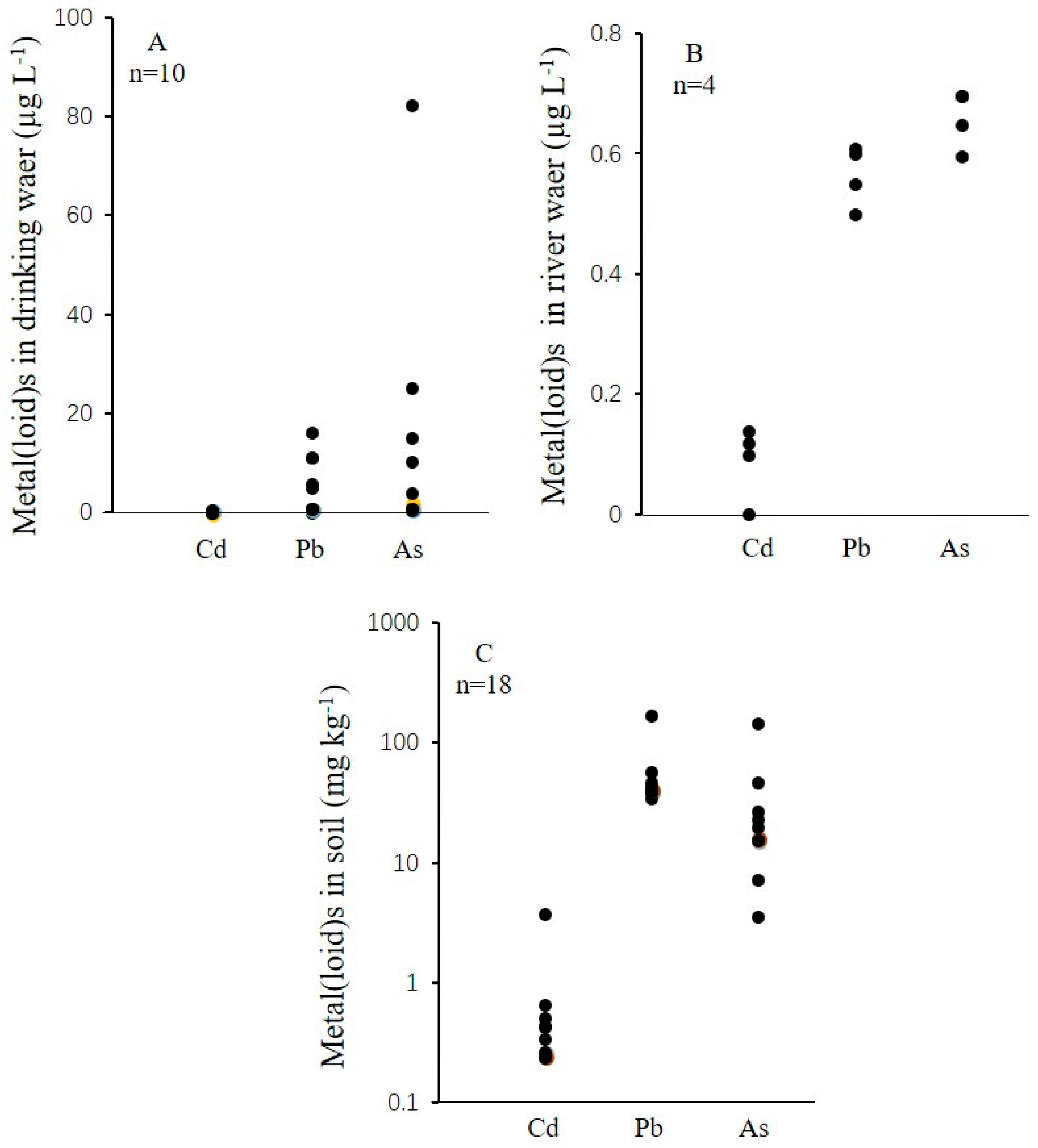 Ijerph 15 01573 g002 Ijerph 15 01573 g002