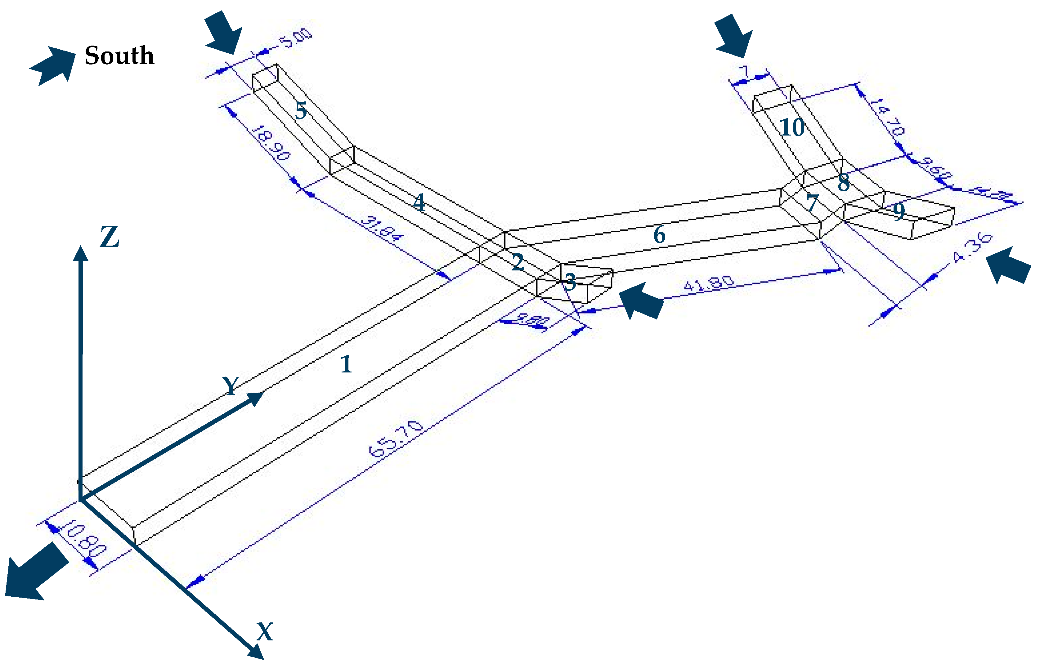 Ijerph 15 01574 g002