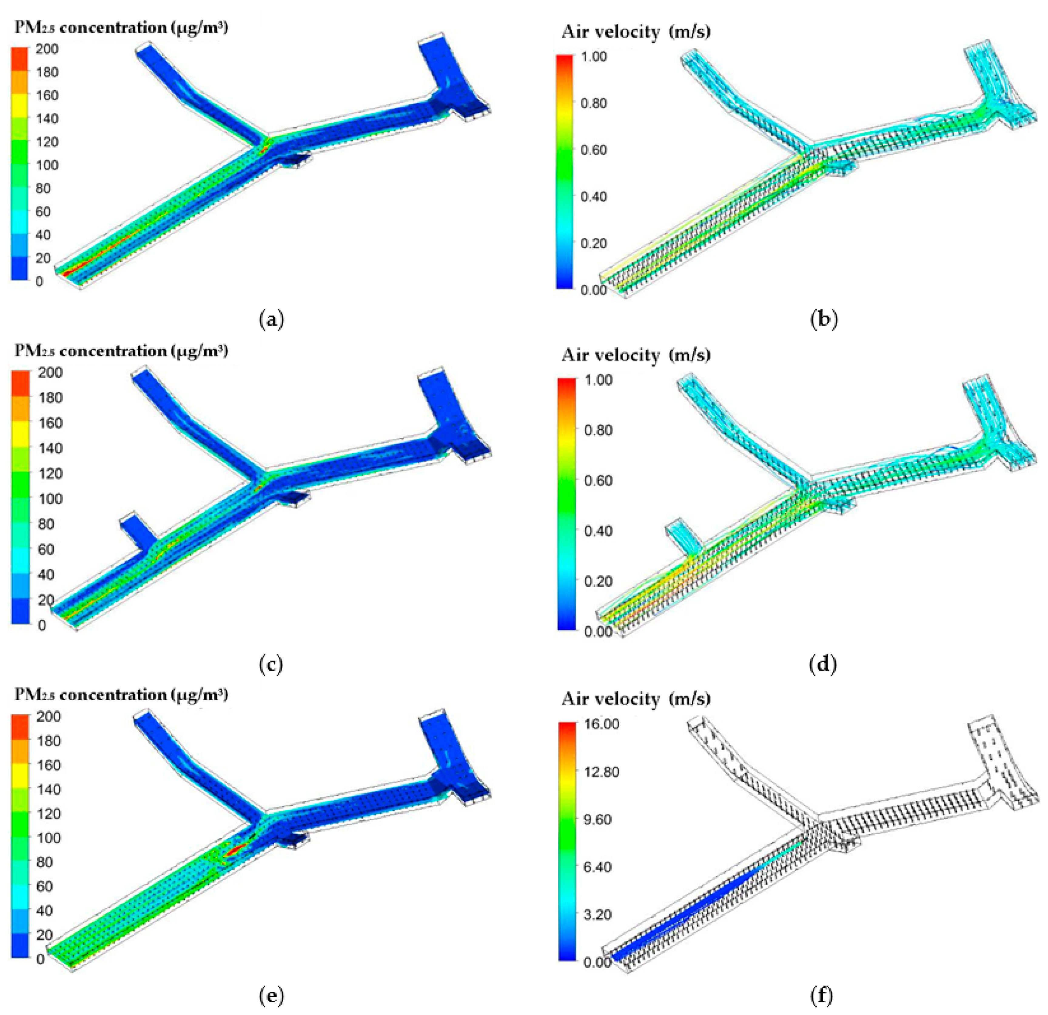 Ijerph 15 01574 g008