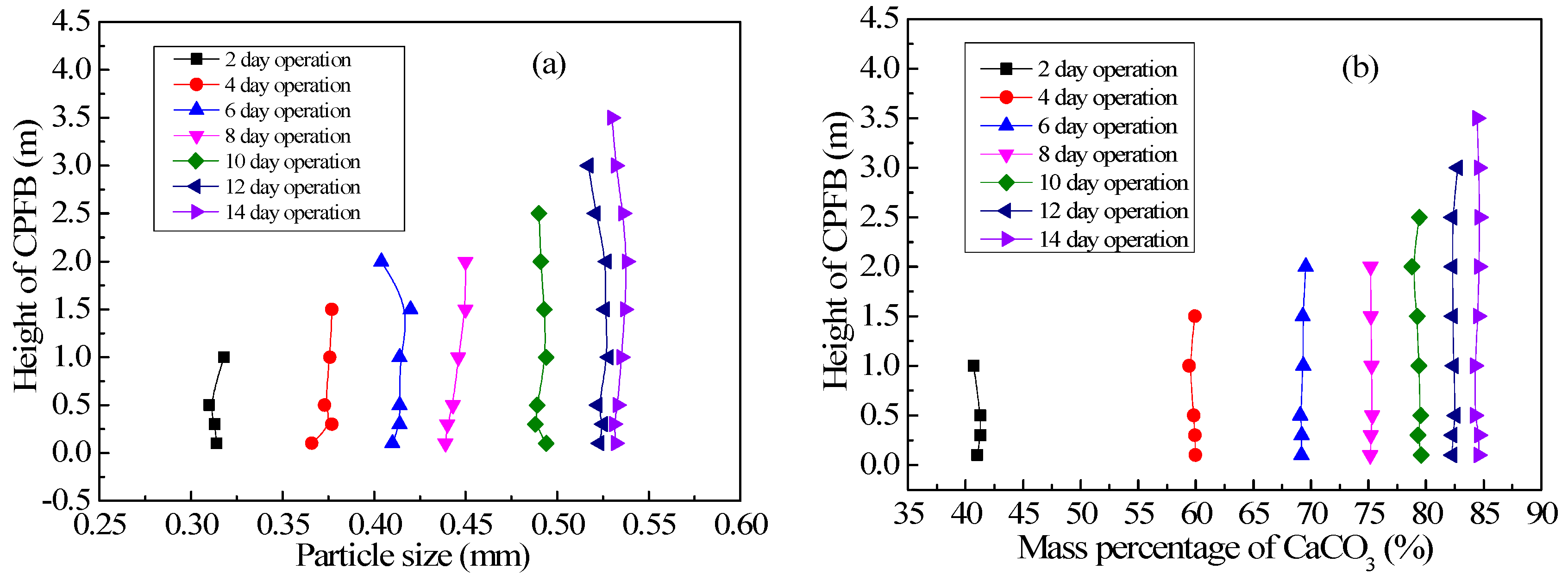 Ijerph 15 01592 g004