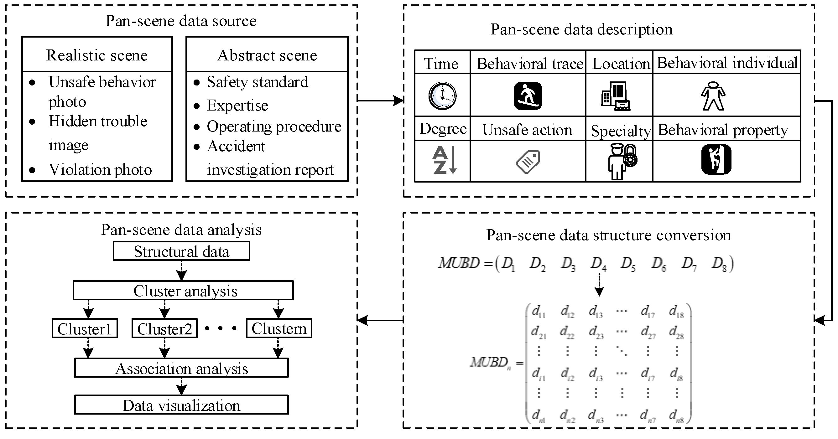 Ijerph 15 01608 g001