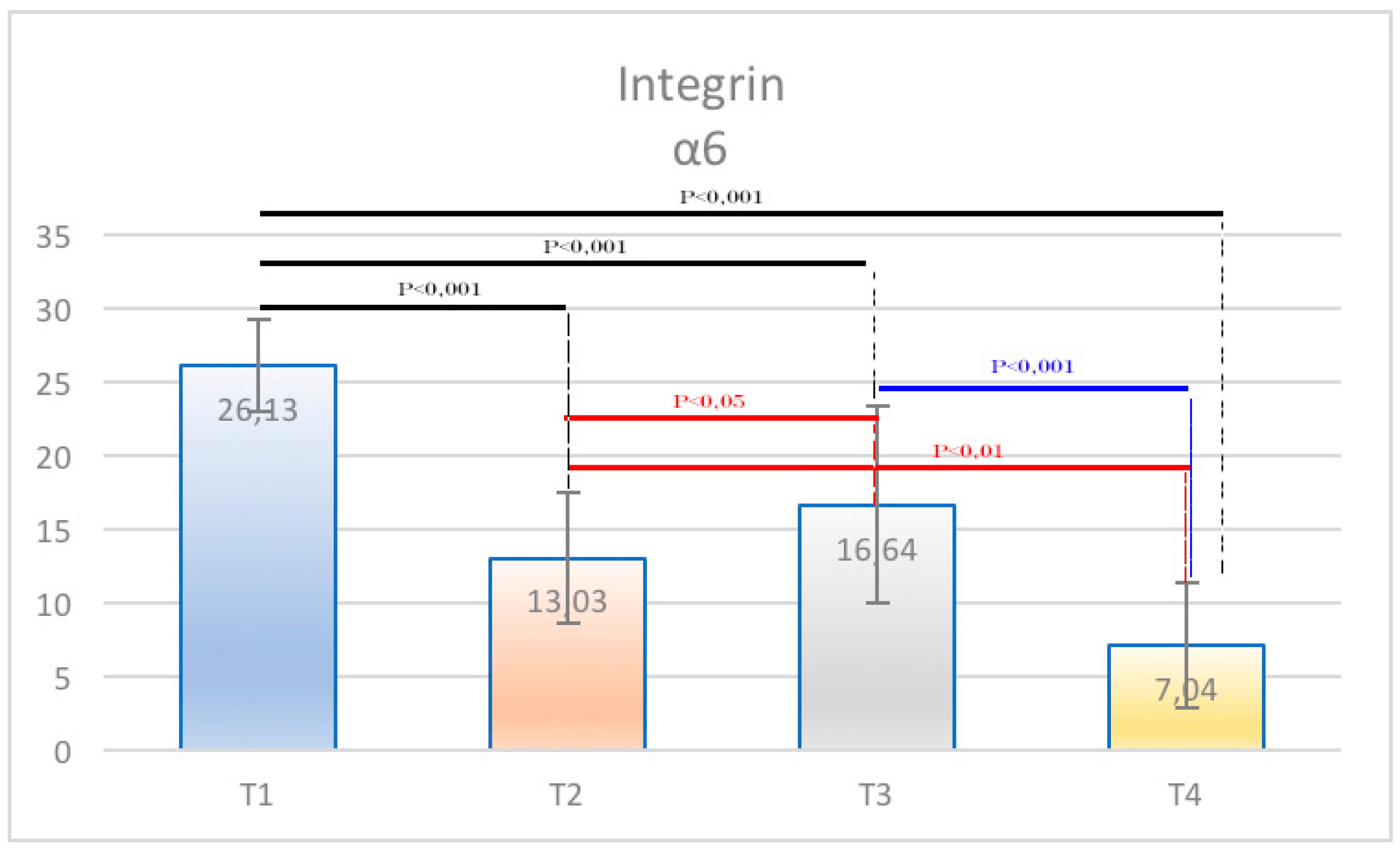 Ijerph 15 01611 g003 Ijerph 15 01611 g003