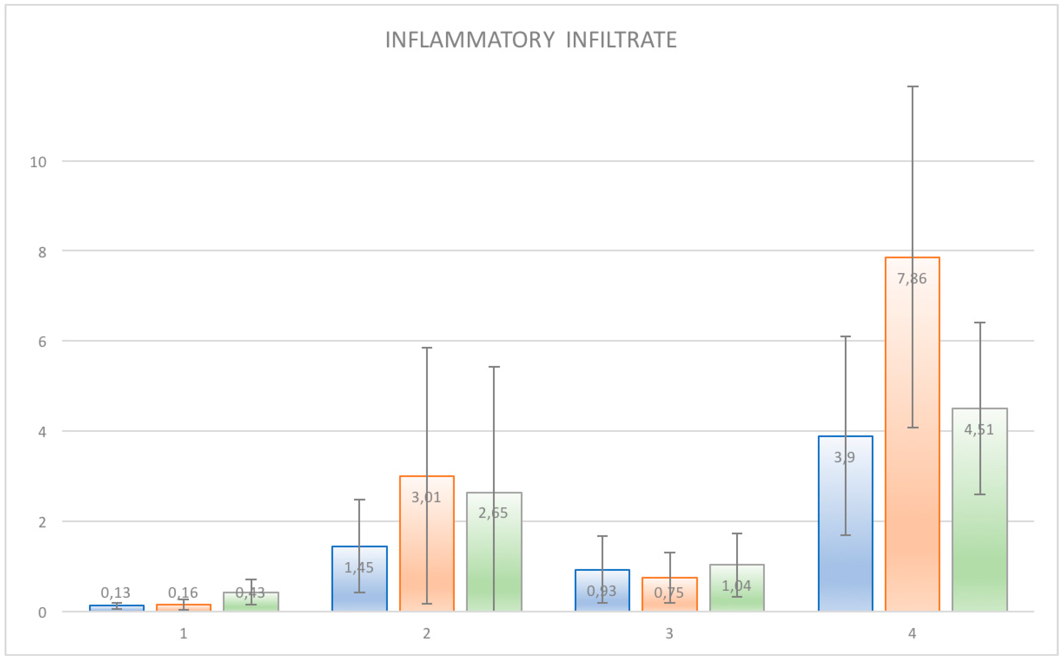 Ijerph 15 01611 g008 Ijerph 15 01611 g008