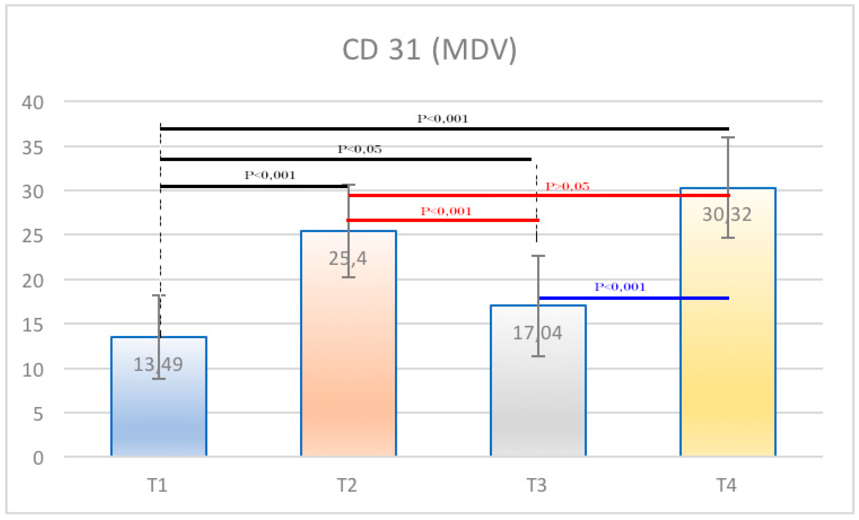 Ijerph 15 01611 g009 Ijerph 15 01611 g009