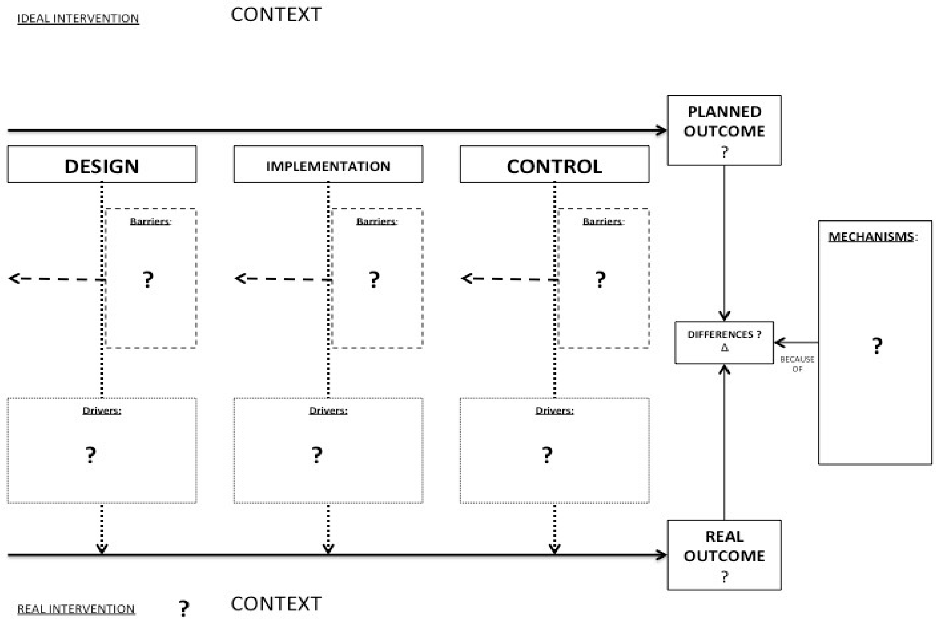 Ijerph 15 01621 g001