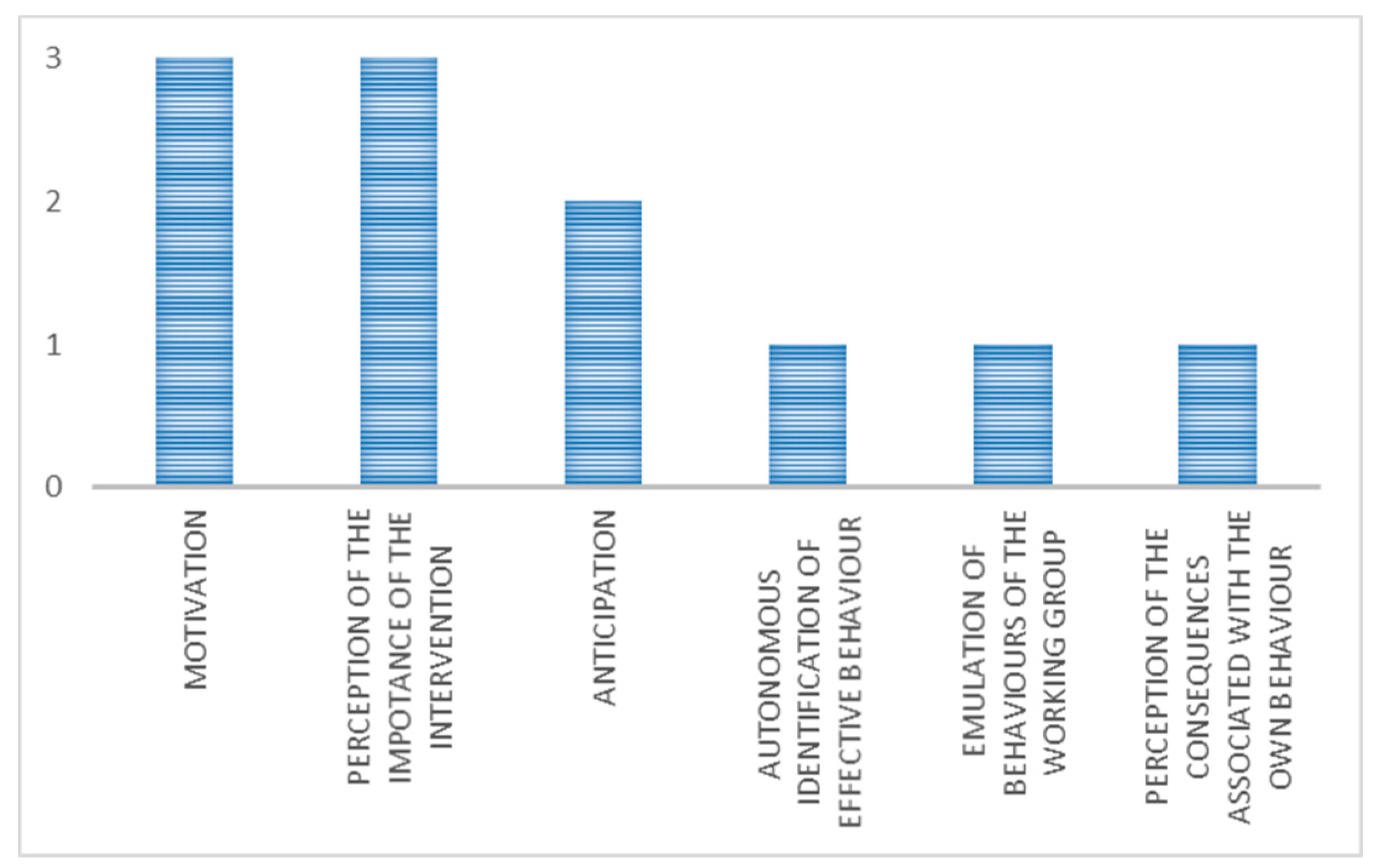 Ijerph 15 01621 g009
