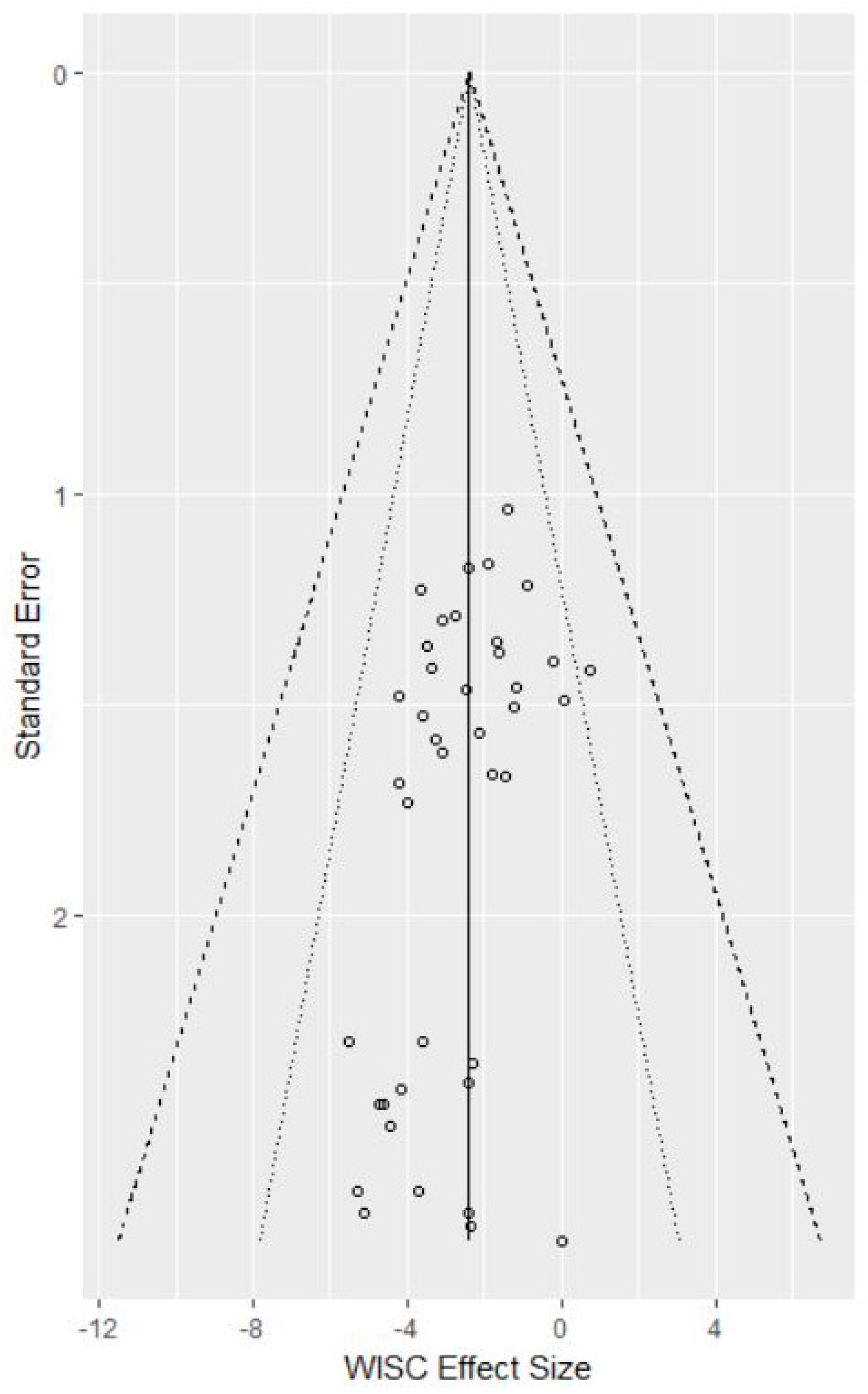 Ijerph 15 01636 g0a1