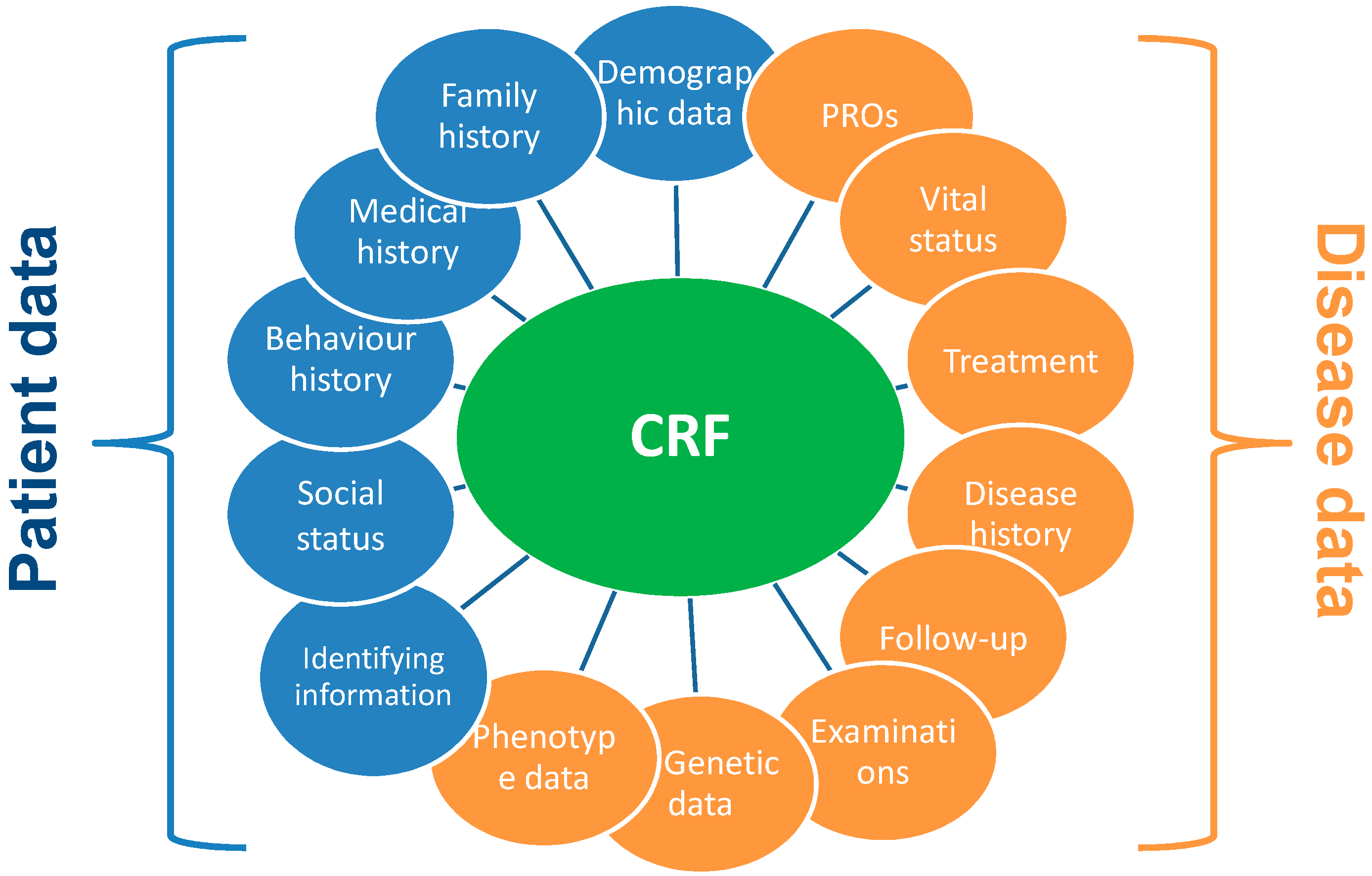 Ijerph 15 01644 g002 Ijerph 15 01644 g002