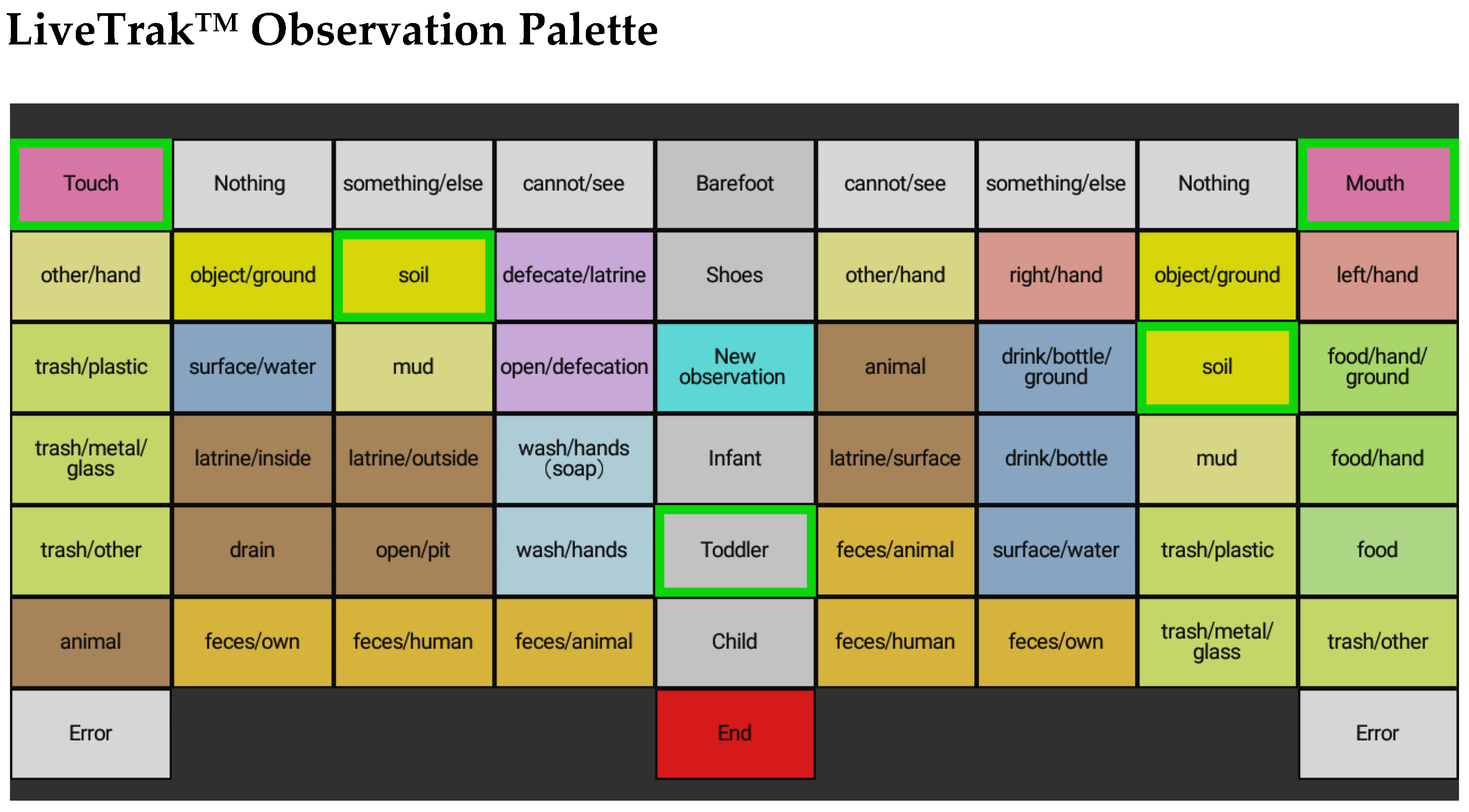 Ijerph 15 01646 g002