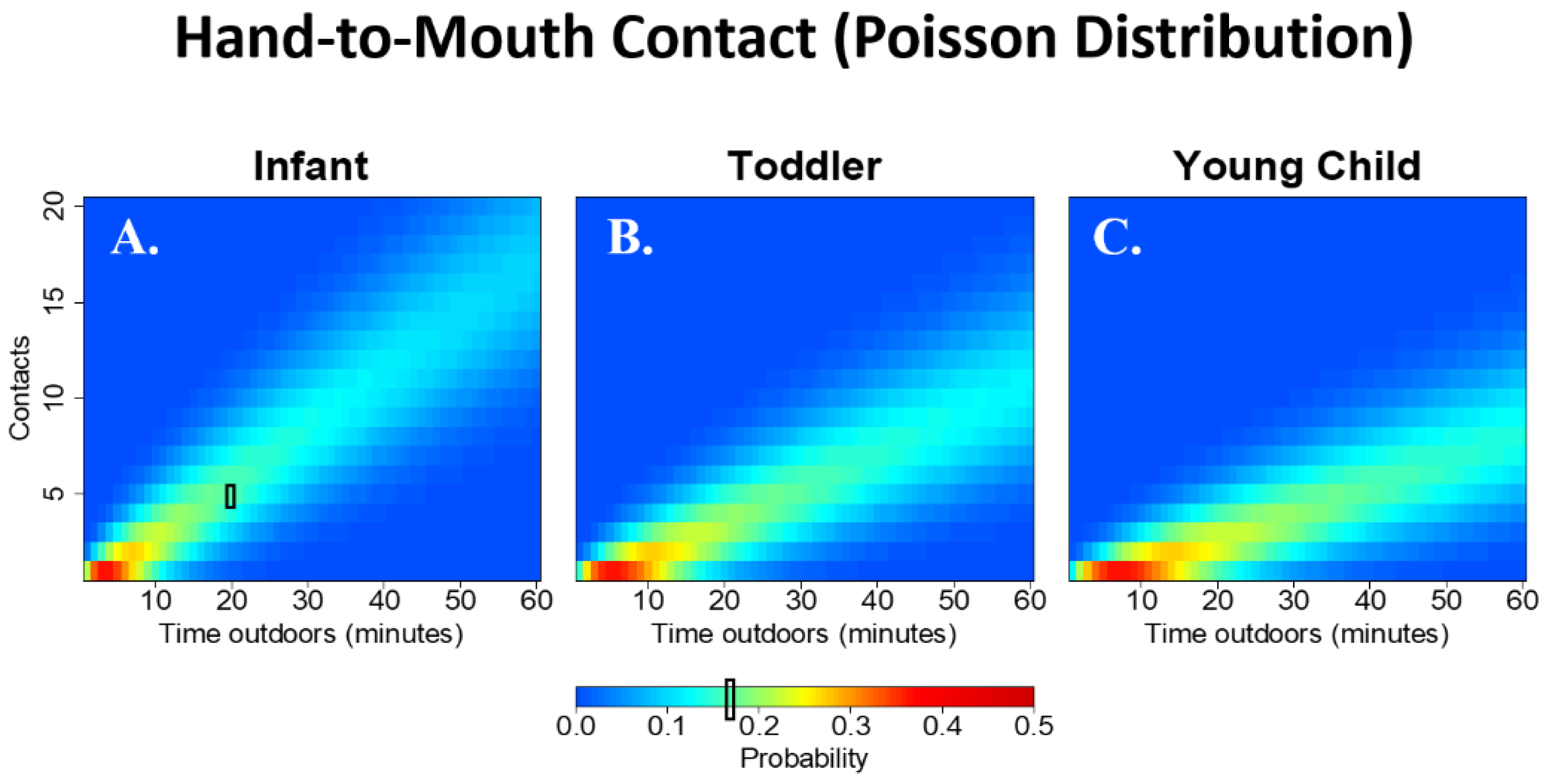 Ijerph 15 01646 g004