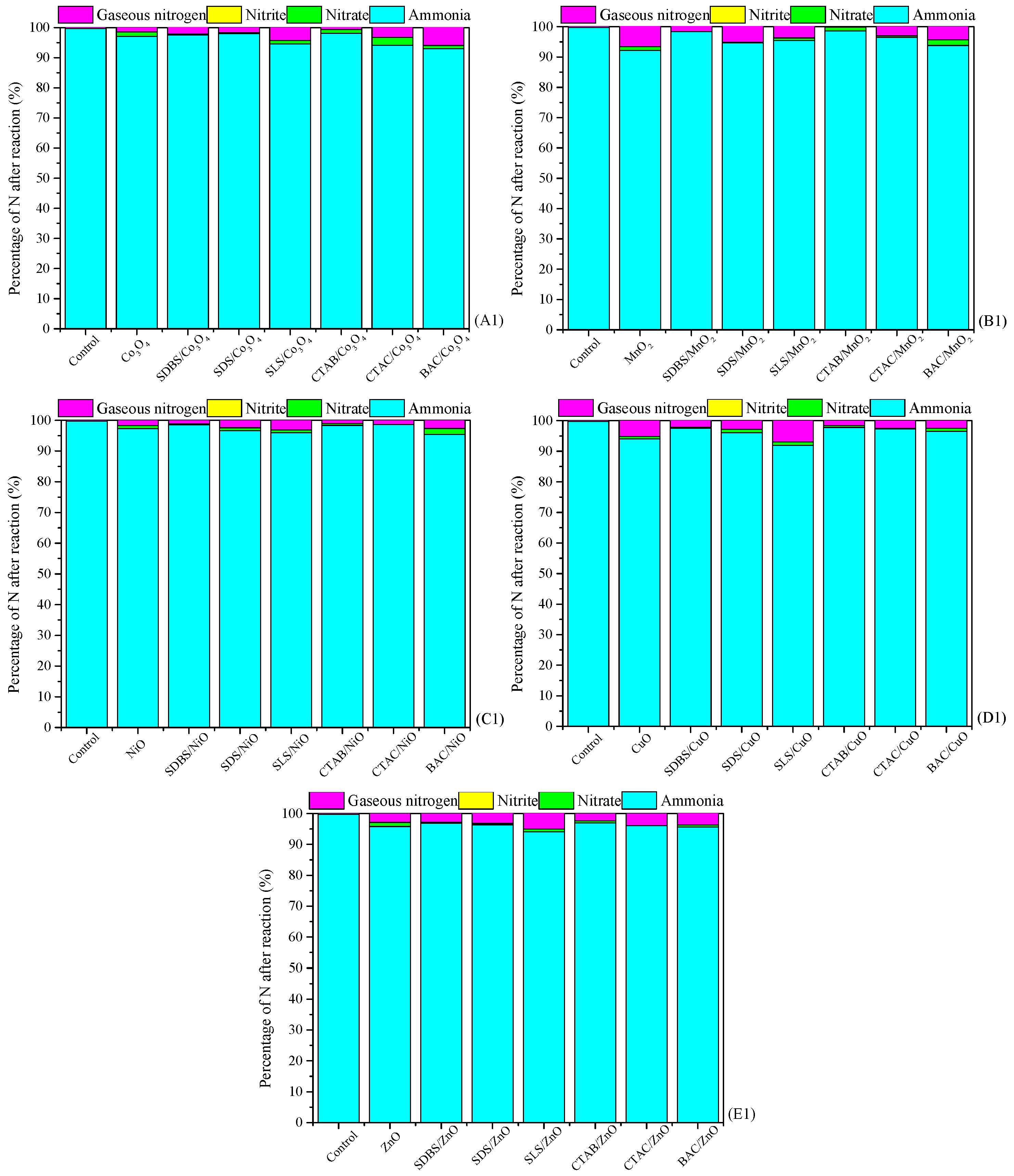 Ijerph 15 01654 g001