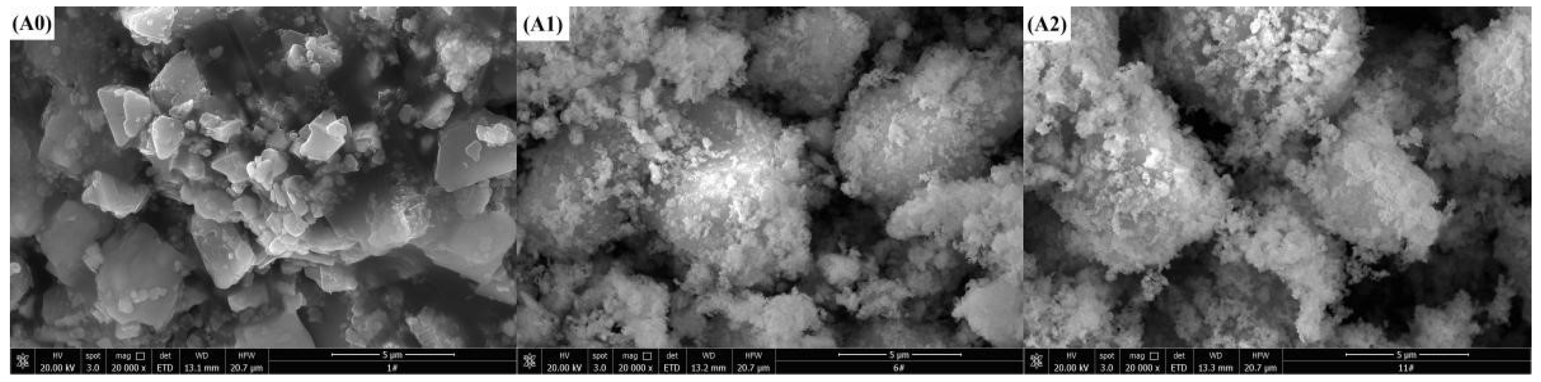 Ijerph 15 01654 g003a