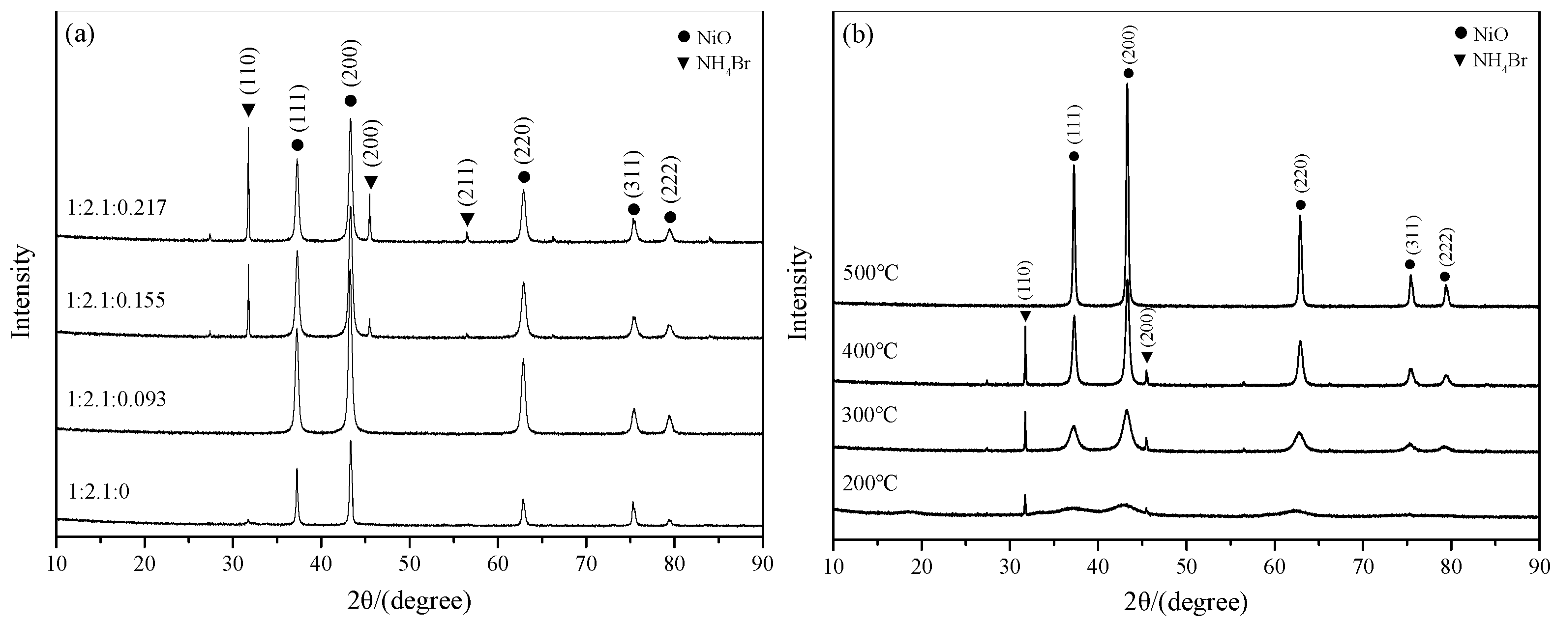 Ijerph 15 01654 g009