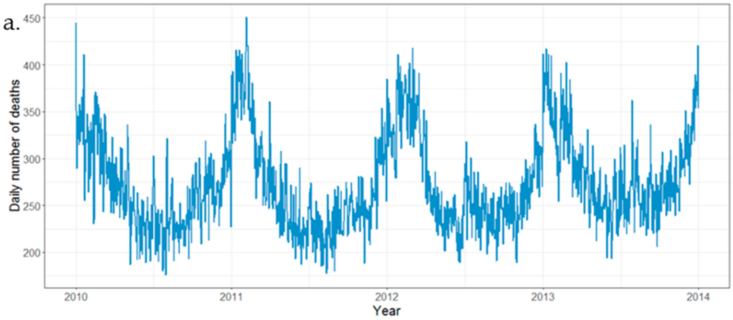 Ijerph 15 01663 g001a