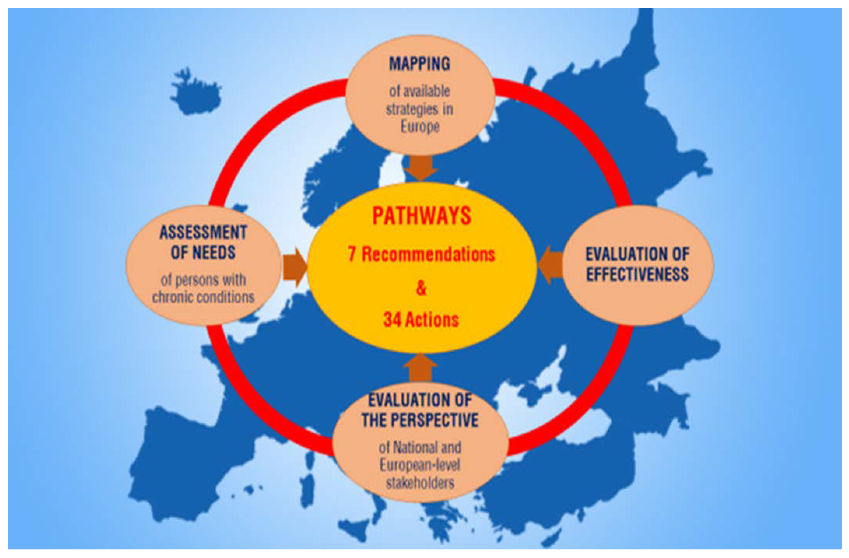 Ijerph 15 01674 g001