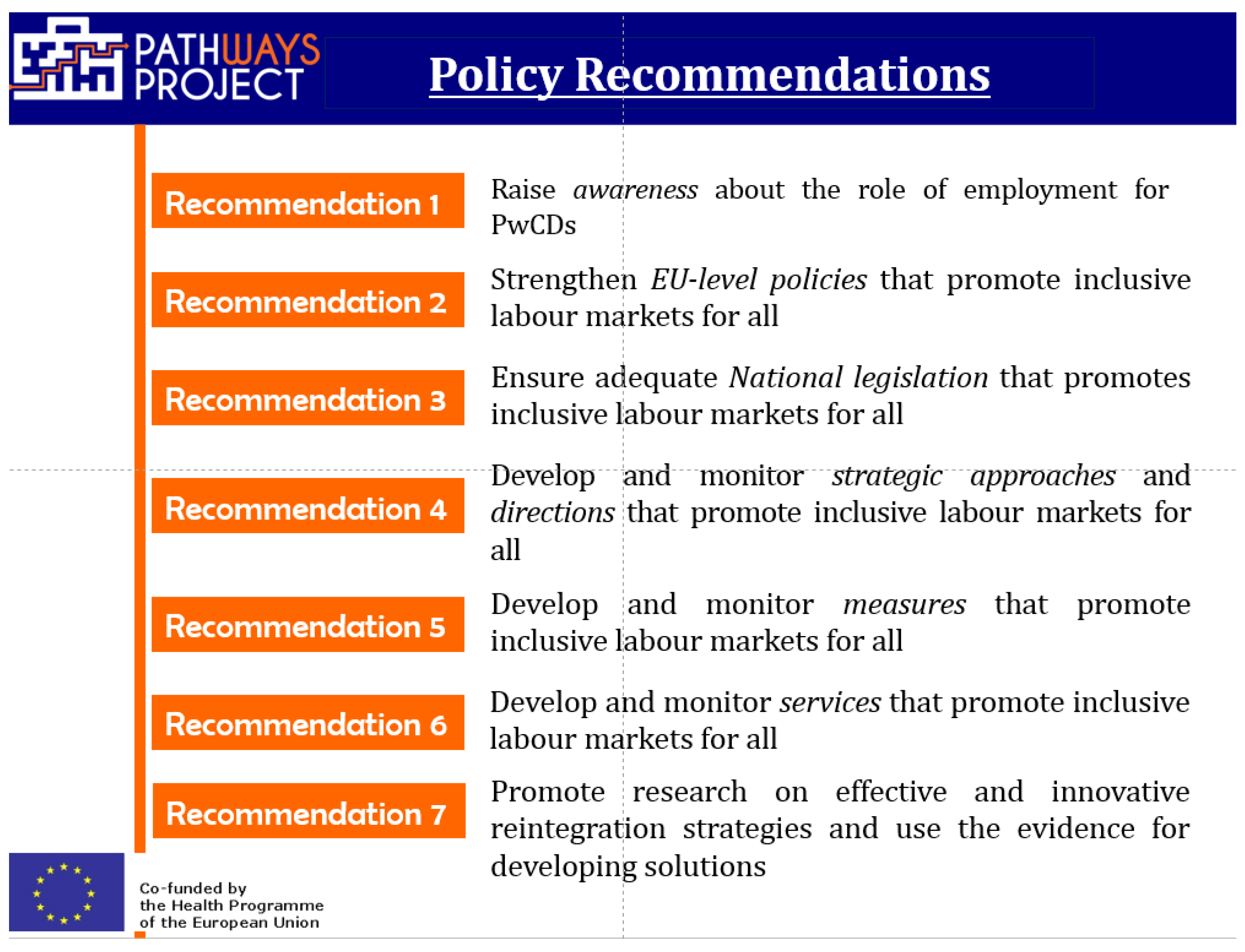 Ijerph 15 01674 g002