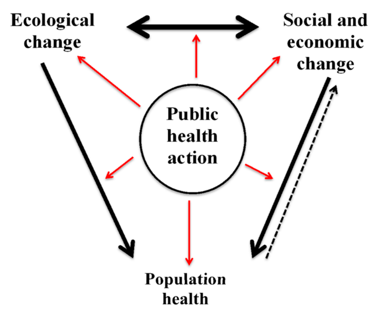 Ijerph 15 01688 g001