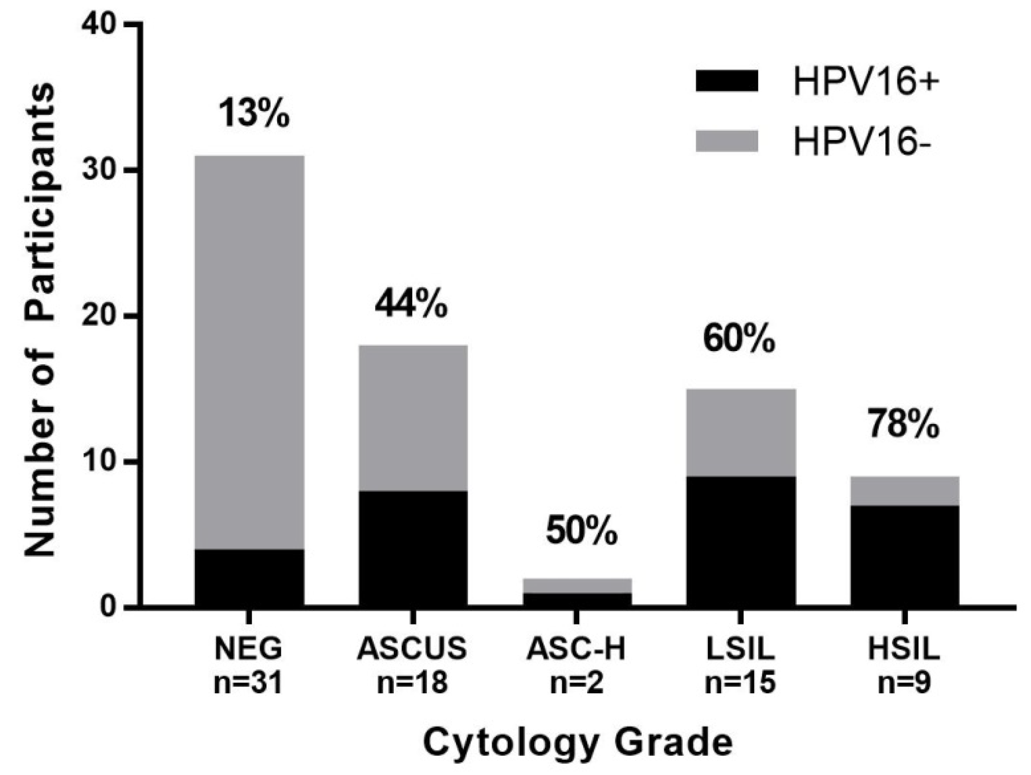 Ijerph 15 01690 g001