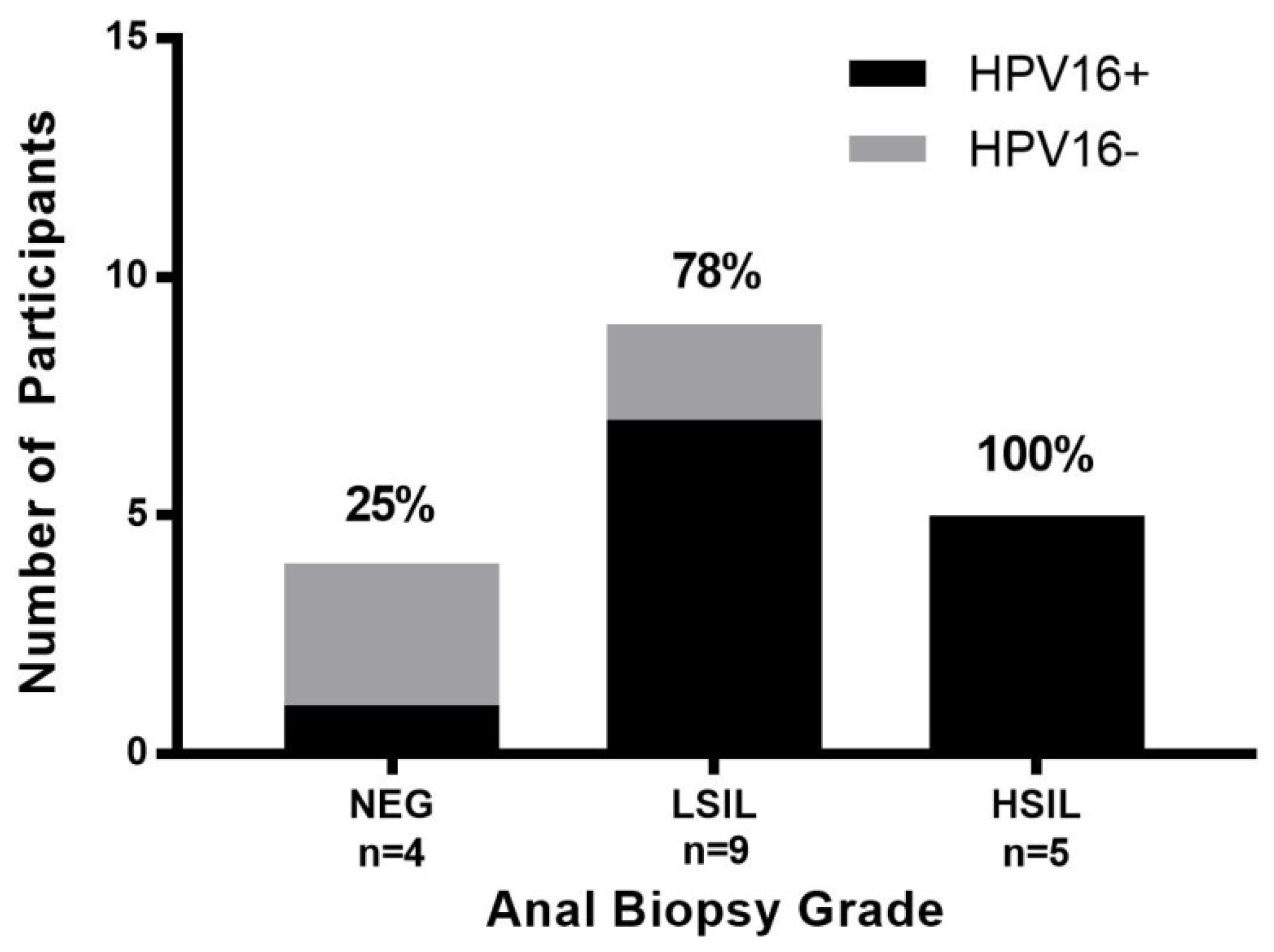 Ijerph 15 01690 g002