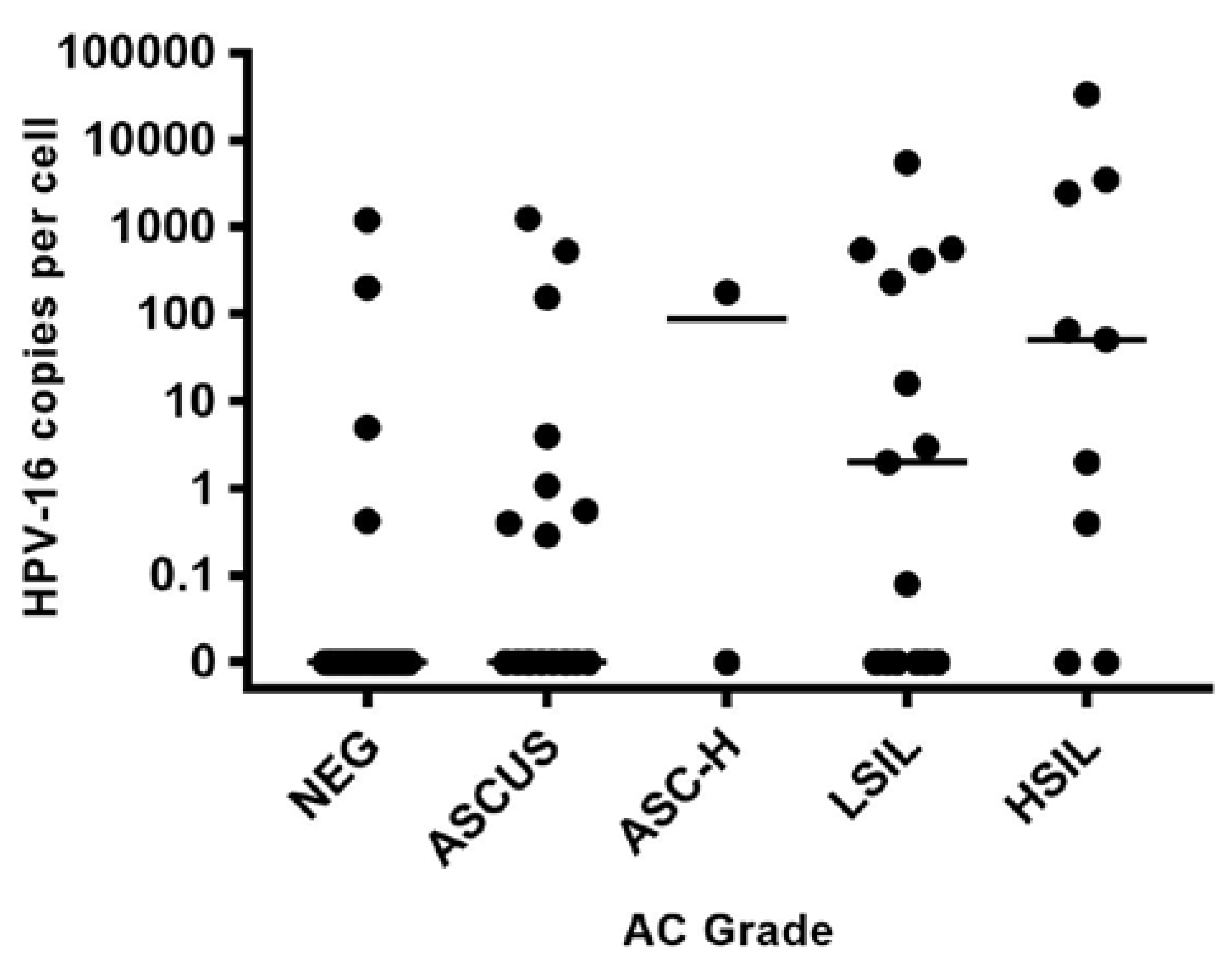 Ijerph 15 01690 g003