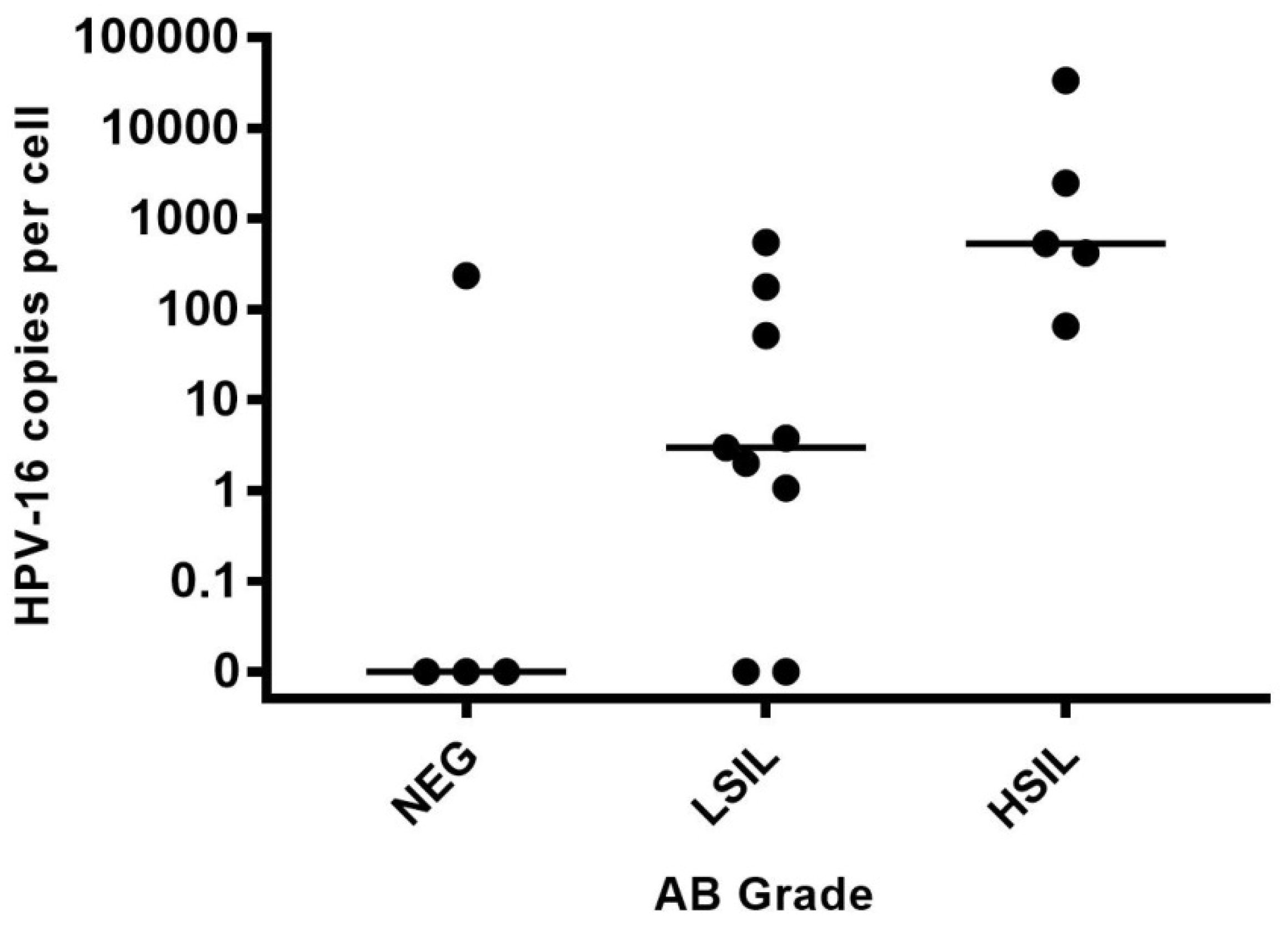 Ijerph 15 01690 g004