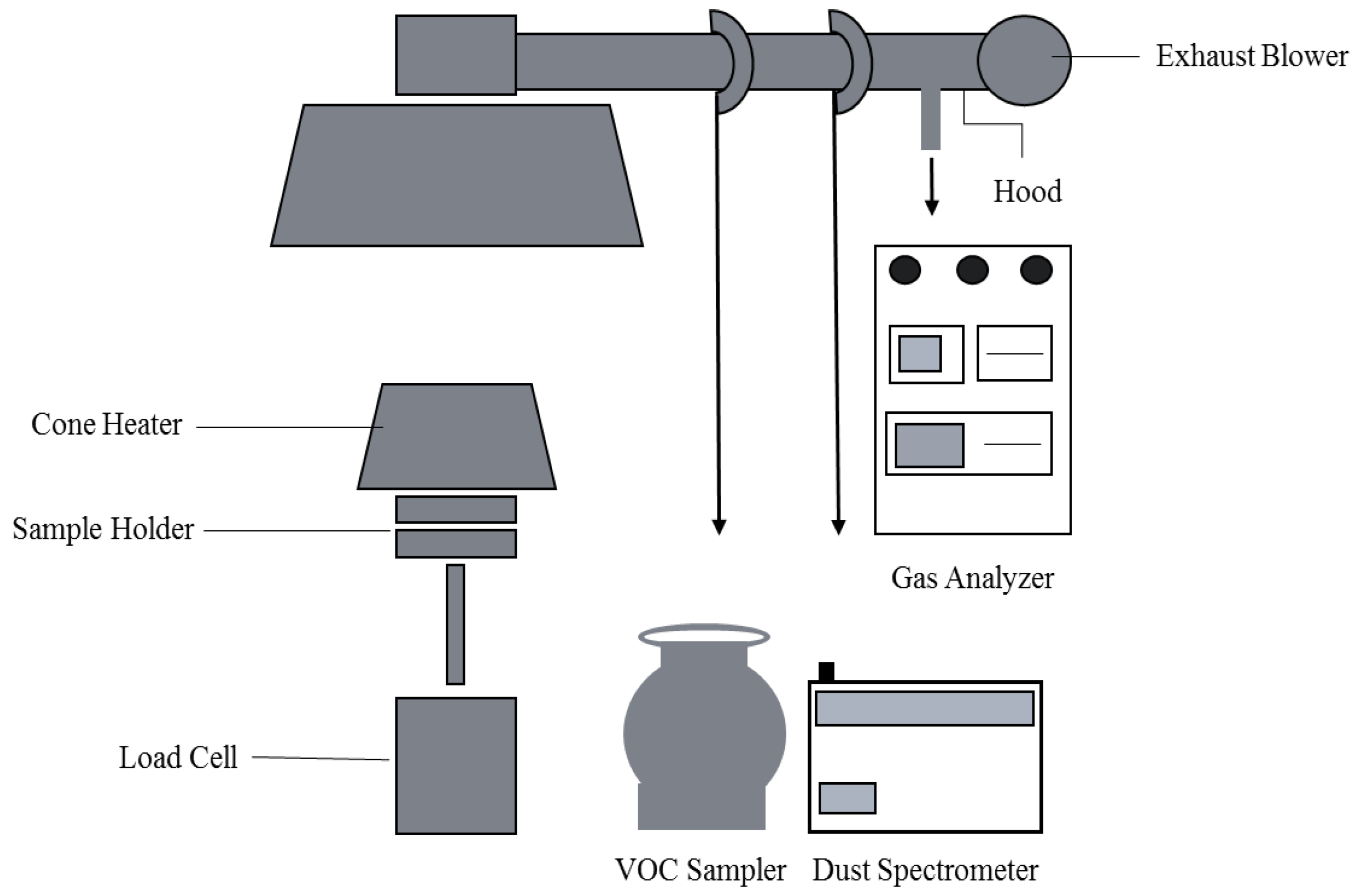 Ijerph 15 01706 g001
