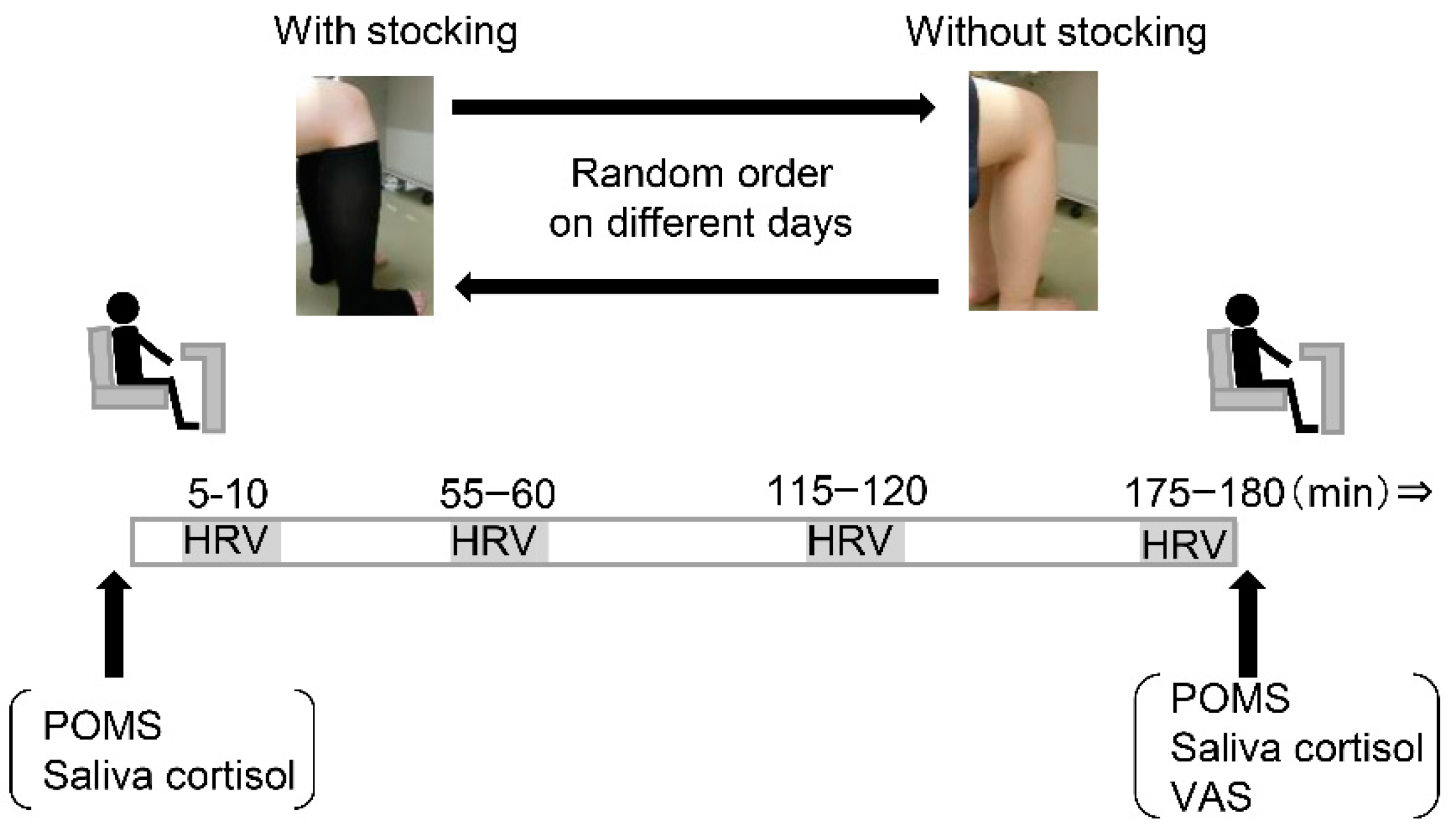 Ijerph 15 01710 g001