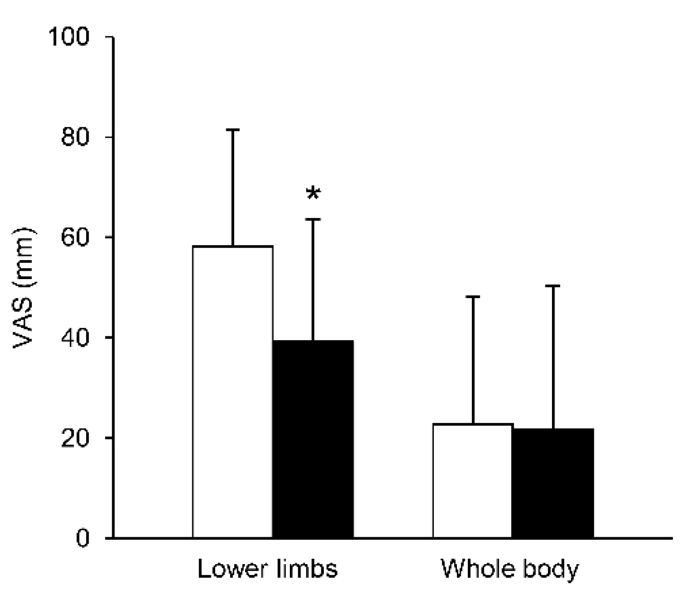 Ijerph 15 01710 g004