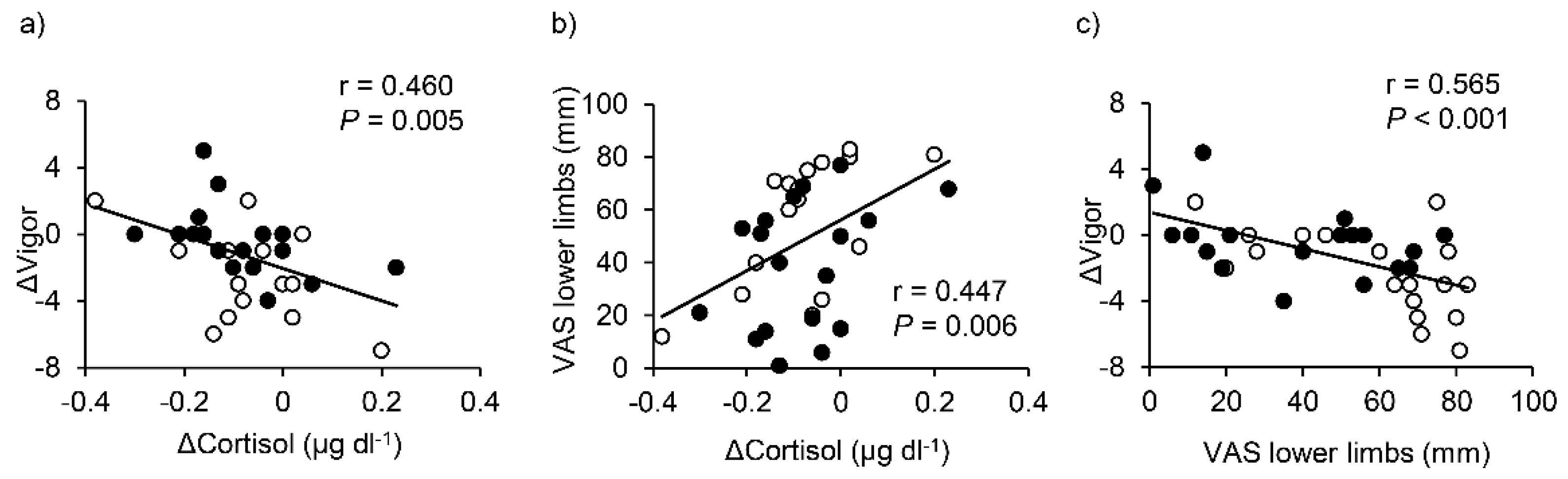 Ijerph 15 01710 g005