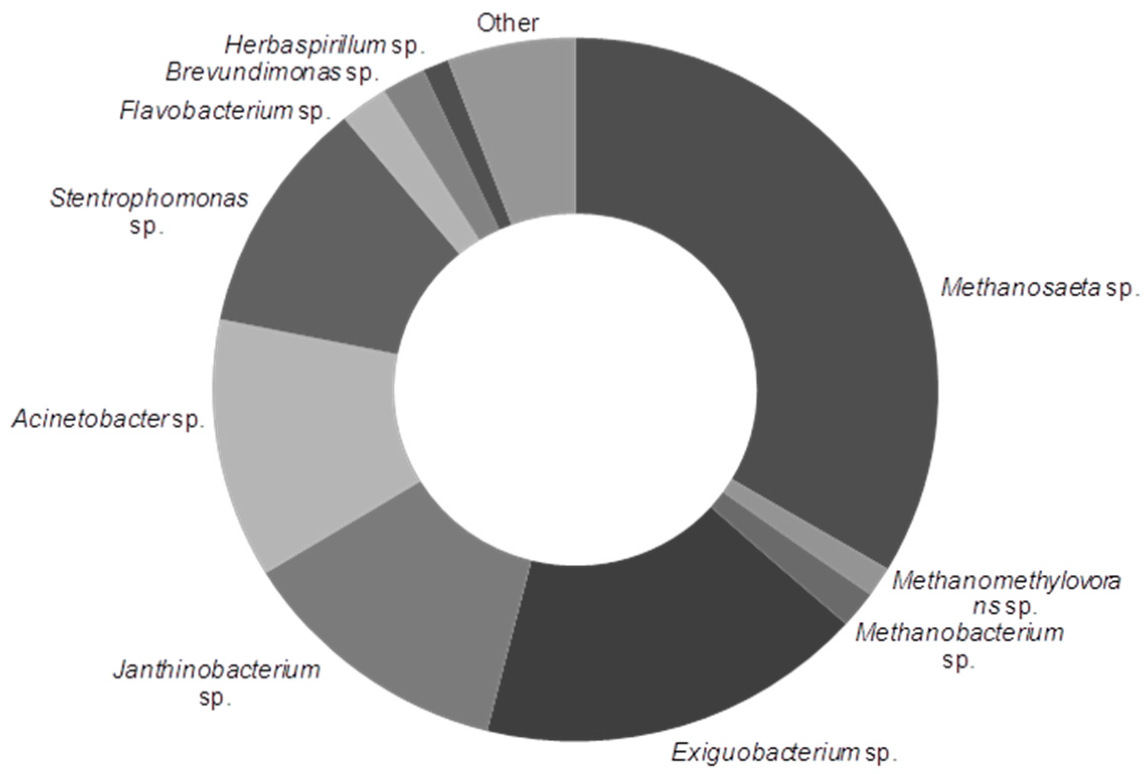 Ijerph 15 01717 g001