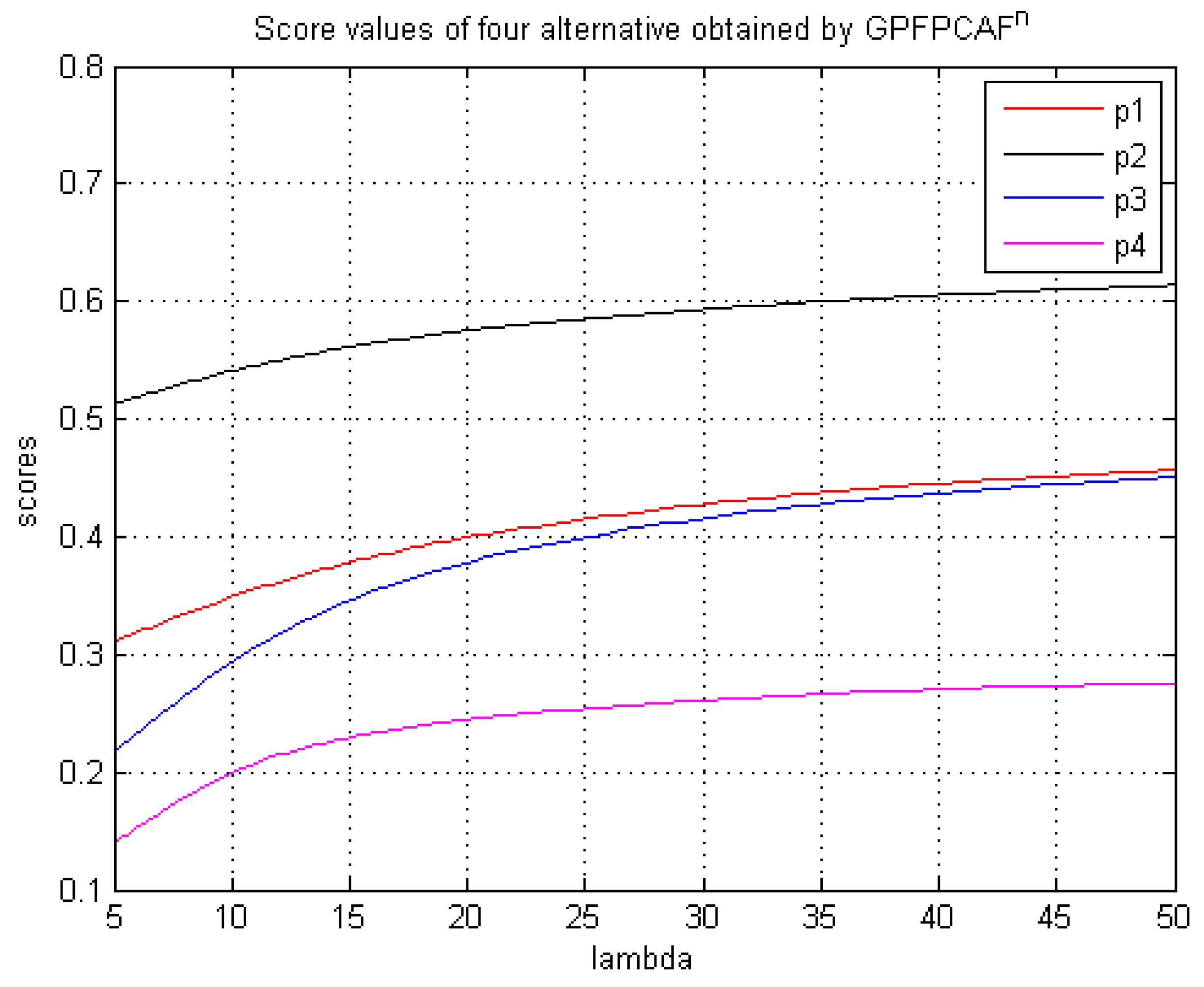 Ijerph 15 01718 g001