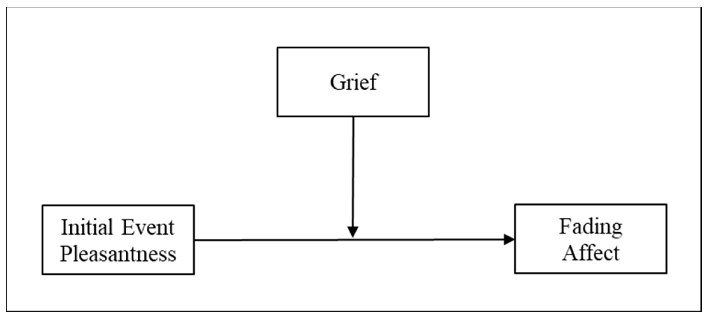 Ijerph 15 01736 g001