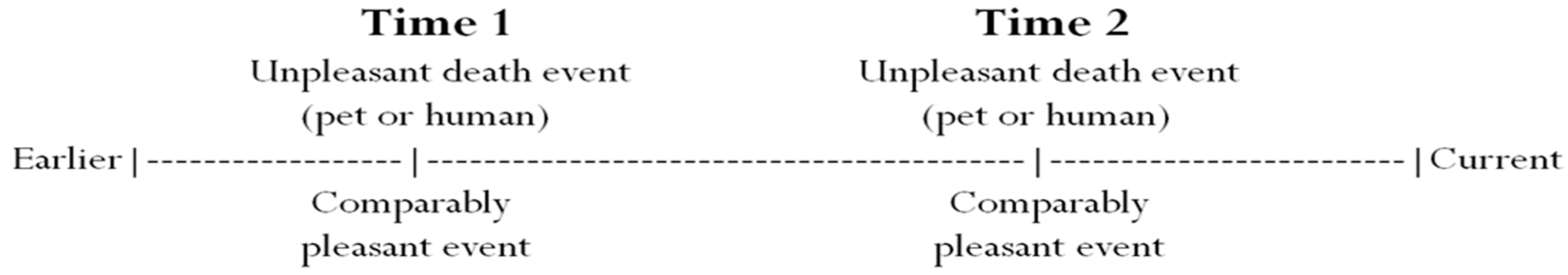 Ijerph 15 01736 g003