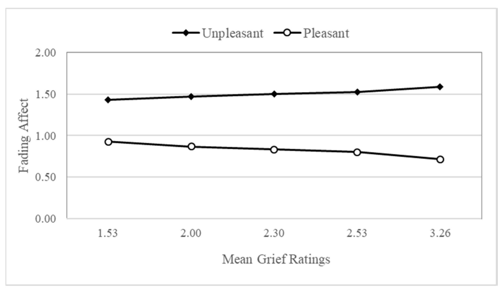 Ijerph 15 01736 g005