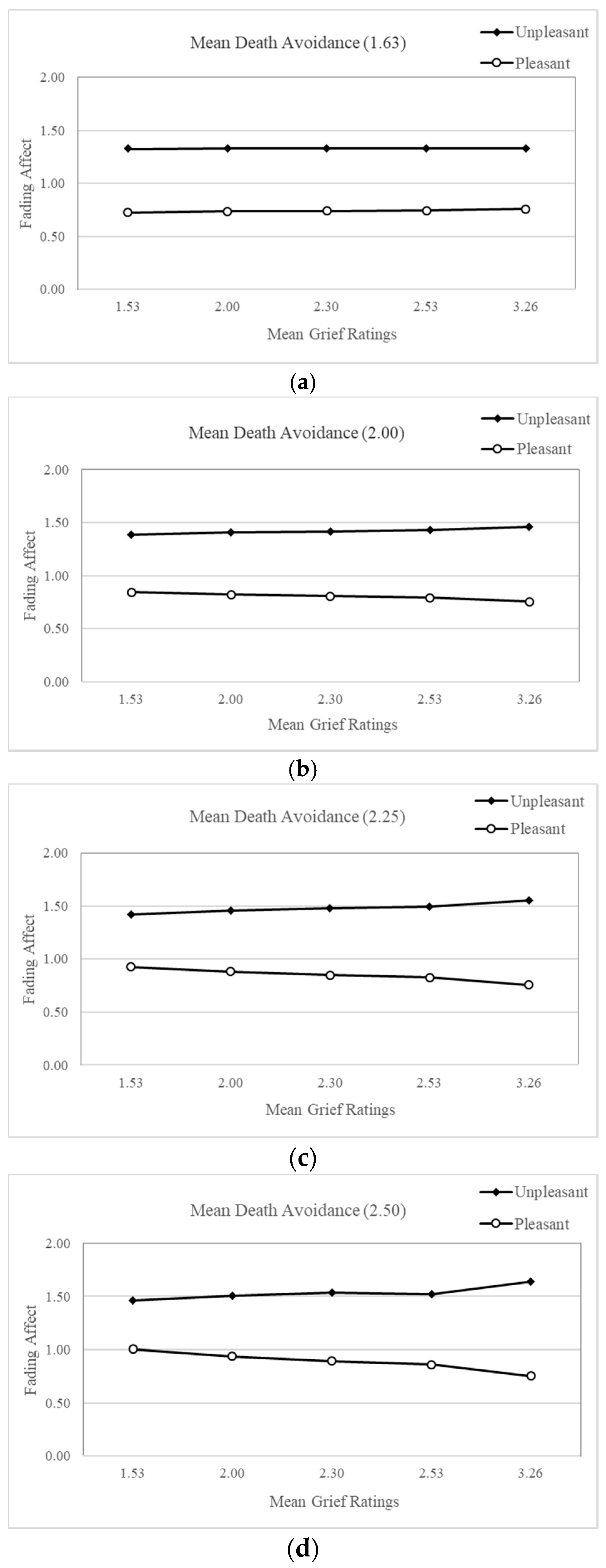 Ijerph 15 01736 g006a