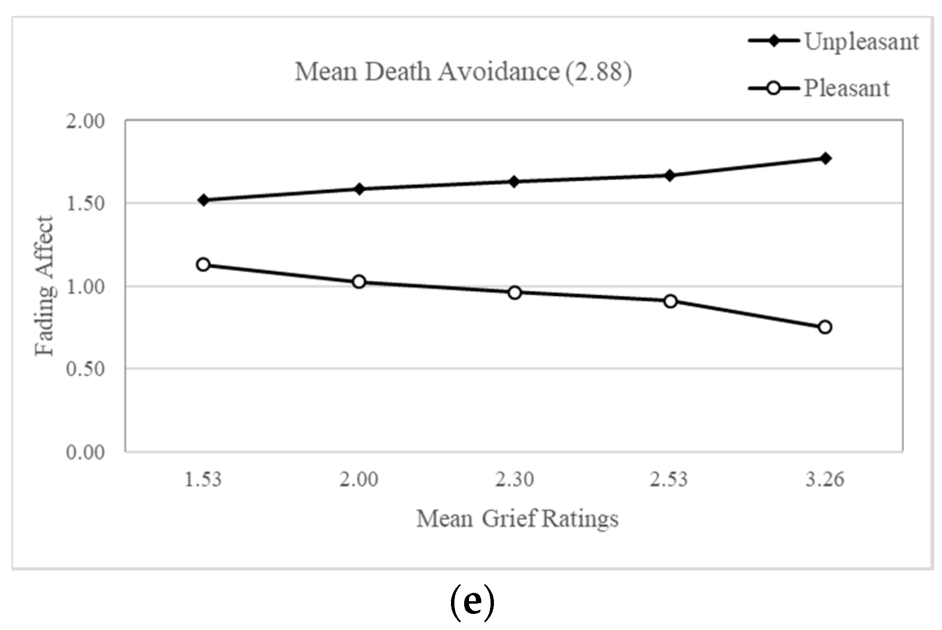 Ijerph 15 01736 g006b