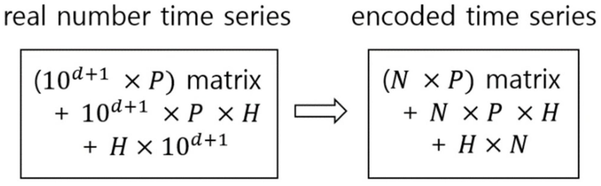 Ijerph 15 01750 g001