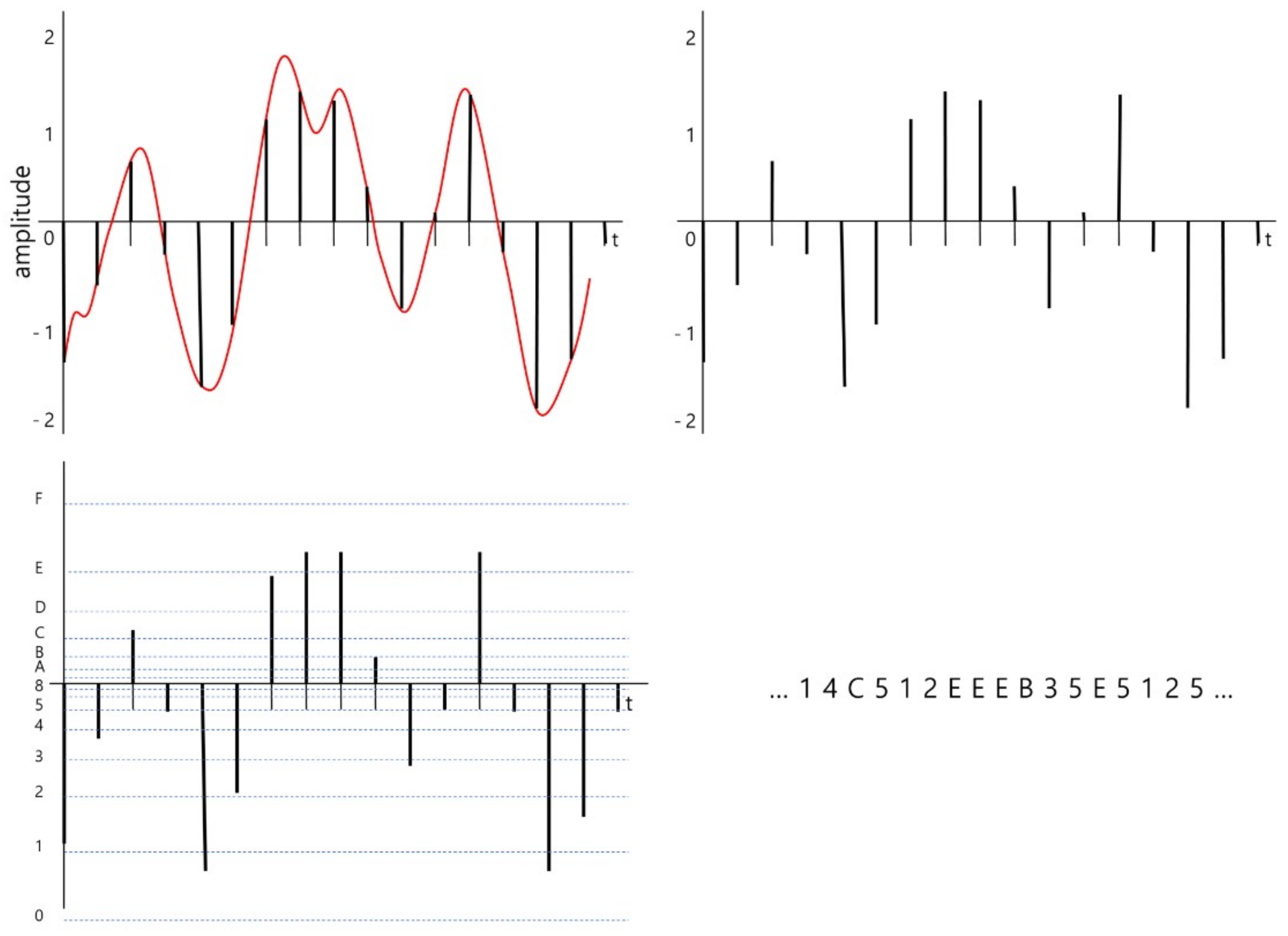 Ijerph 15 01750 g002