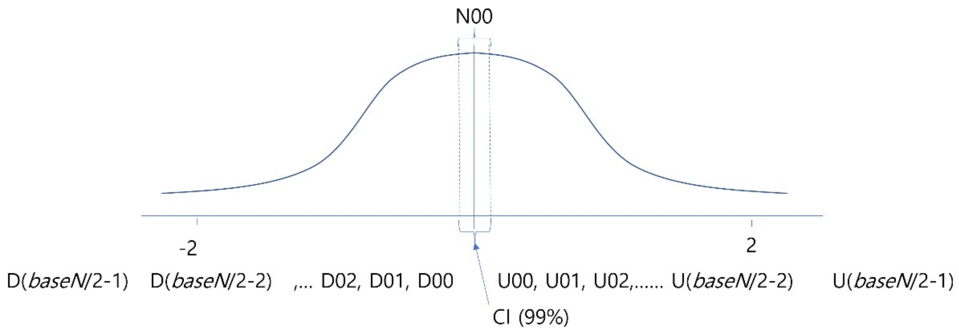 Ijerph 15 01750 g004