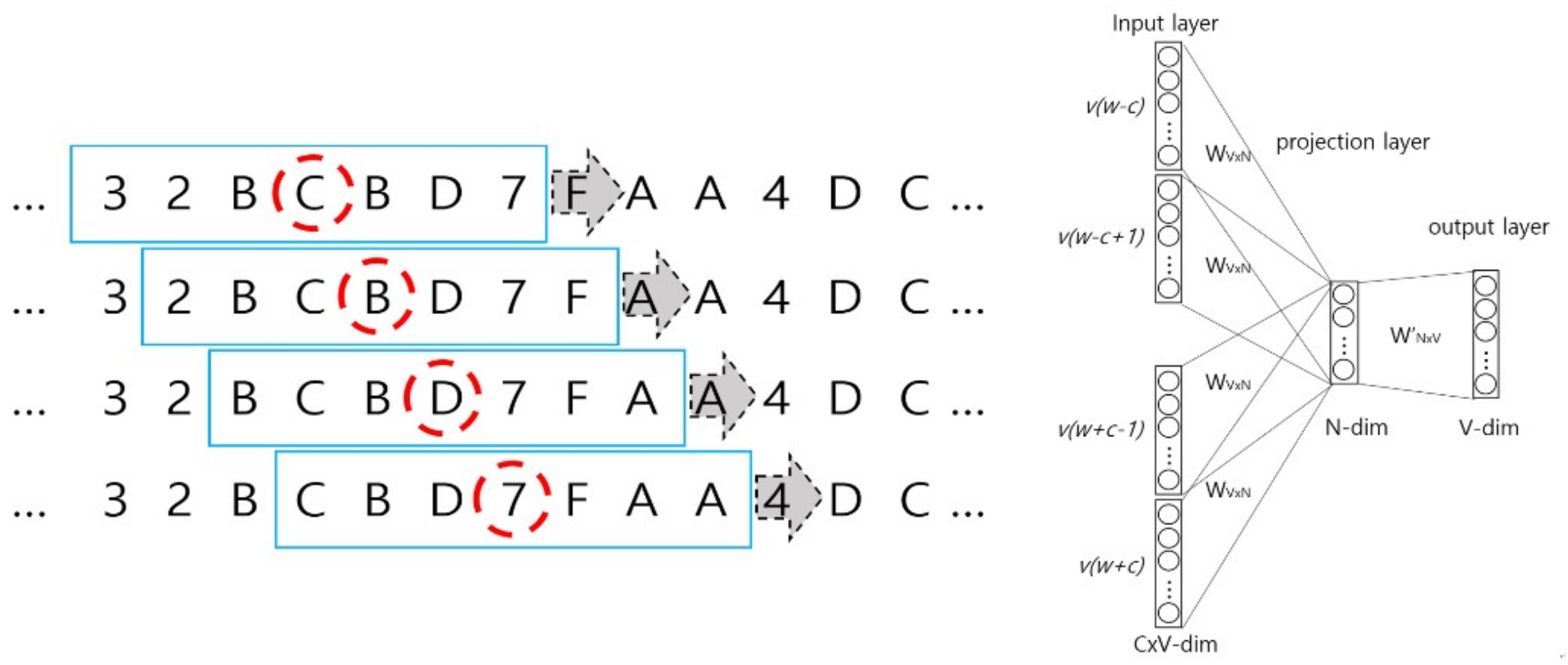 Ijerph 15 01750 g005