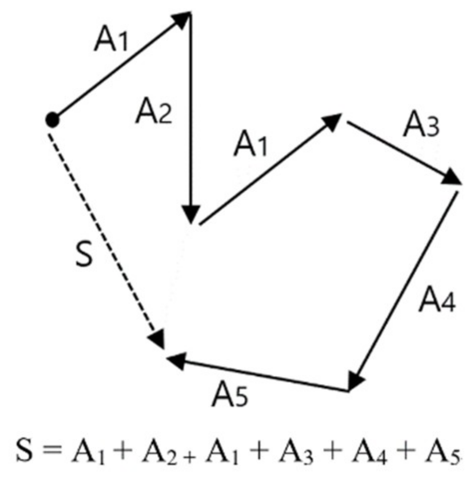Ijerph 15 01750 g006