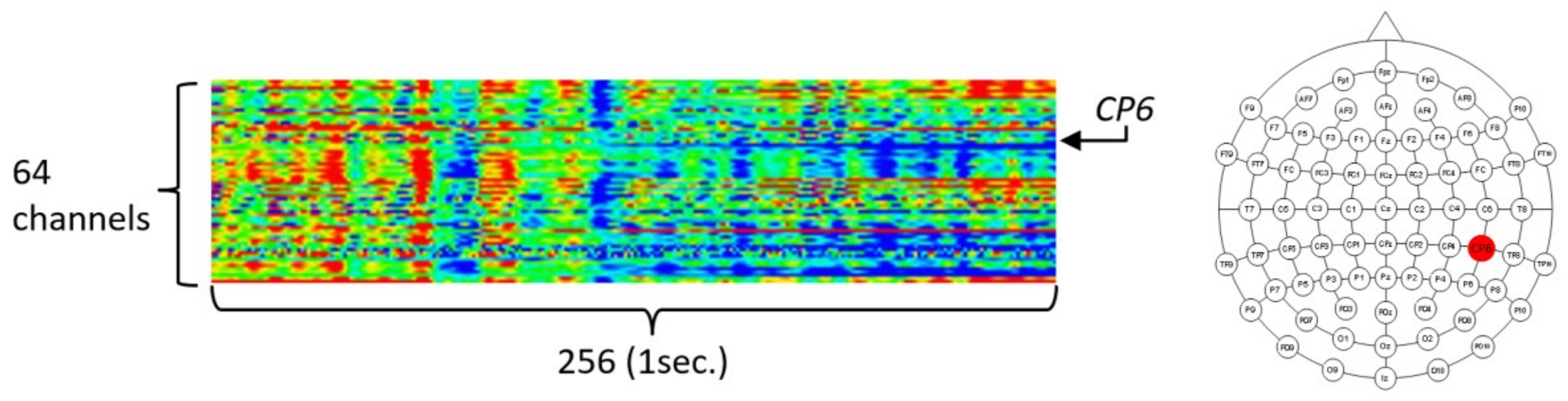Ijerph 15 01750 g008