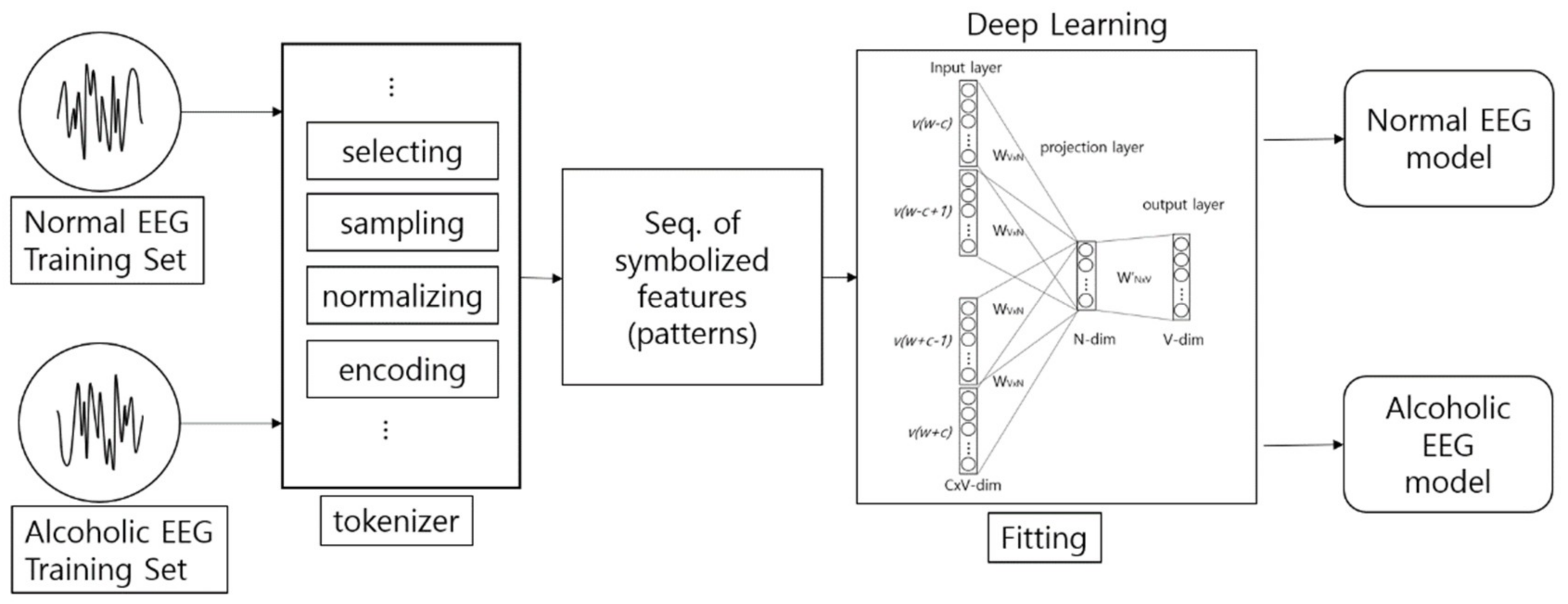 Ijerph 15 01750 g009