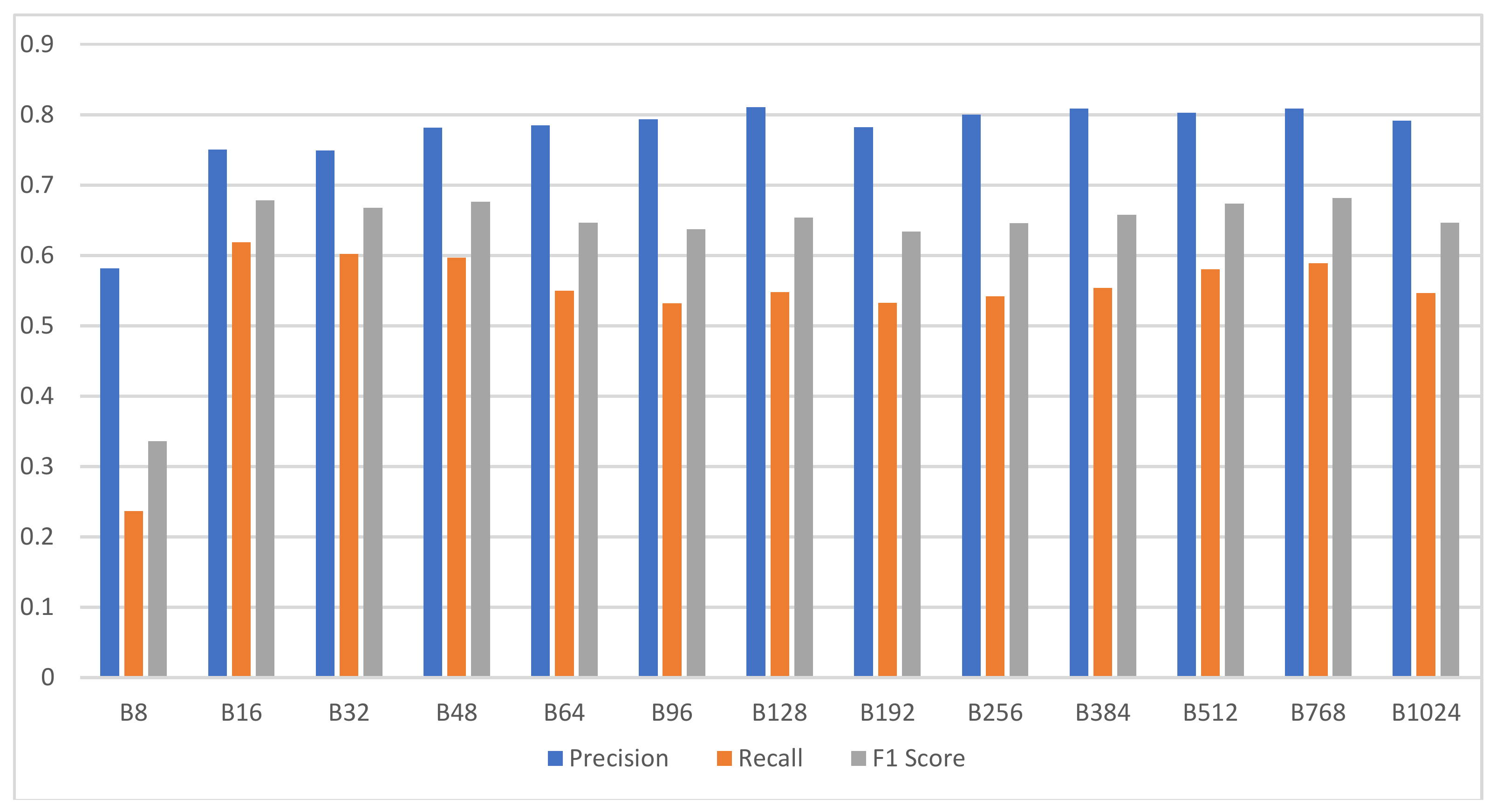 Ijerph 15 01750 g010