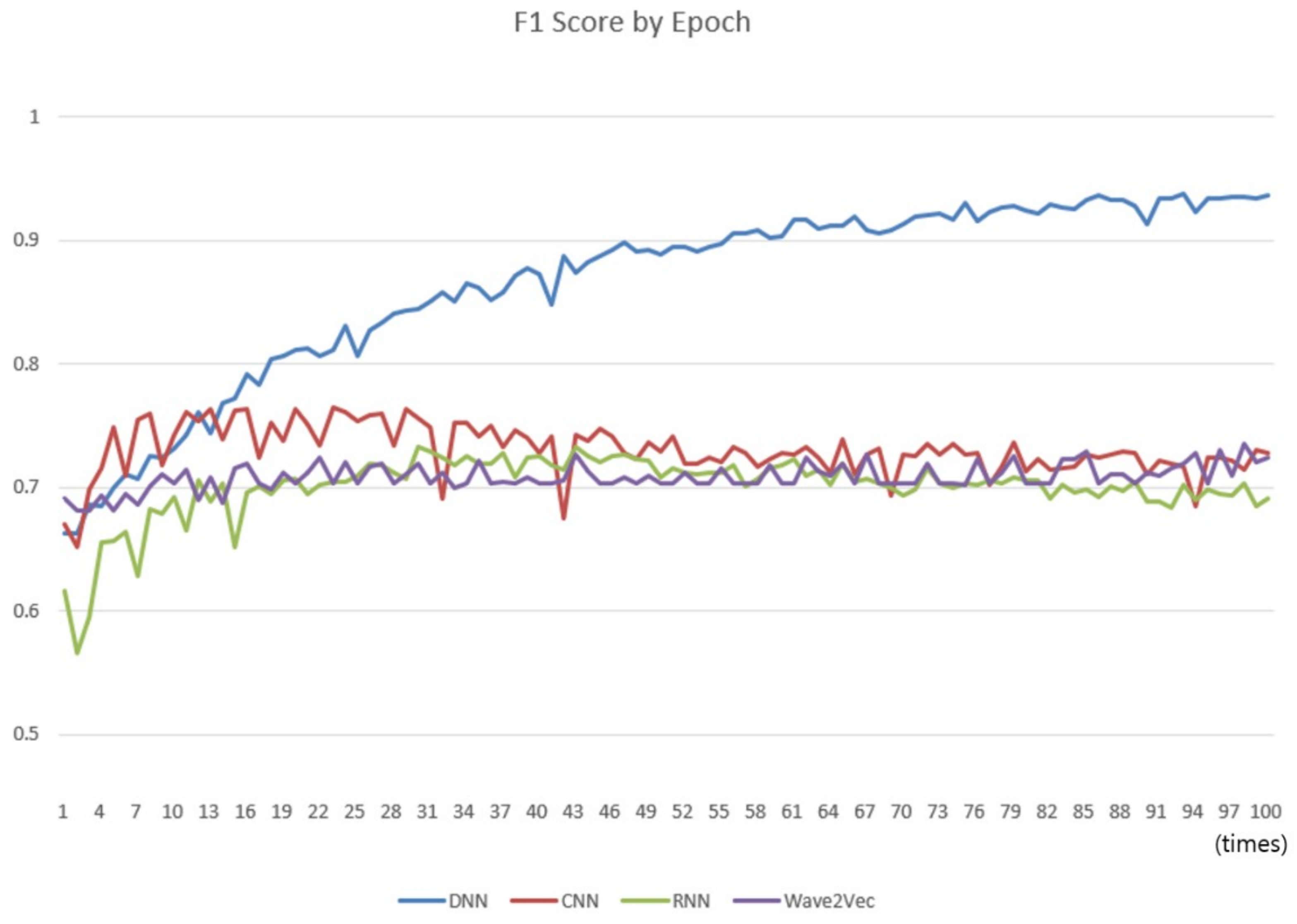 Ijerph 15 01750 g011