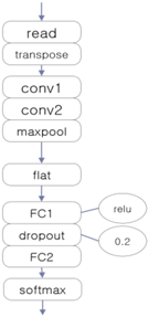 Ijerph 15 01750 i001