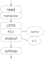 Ijerph 15 01750 i002